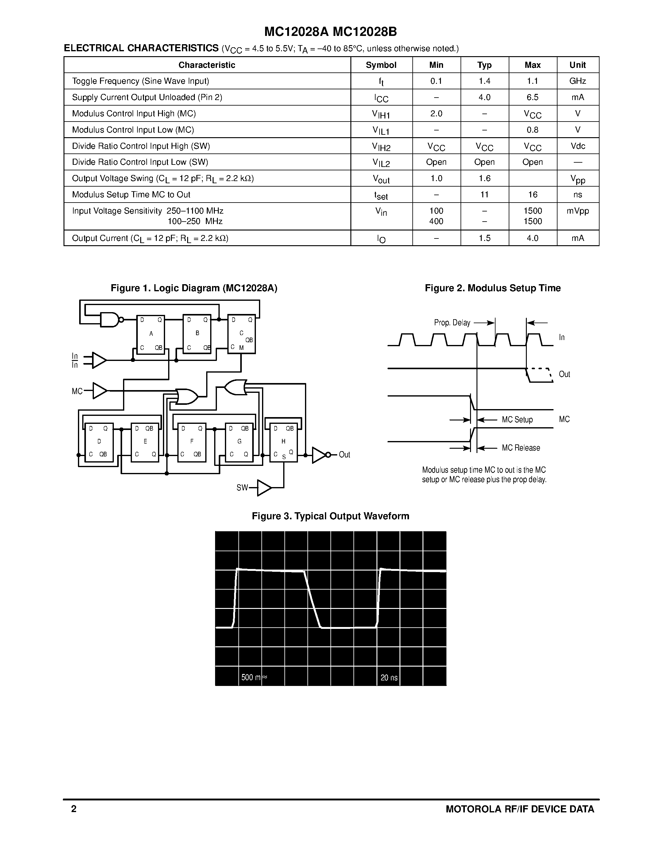 Даташит на микросхему MC12028AD страница 2 Даташит MC12028AD - MECL PLL COMPONENTS 64/65 / 128/129 DUAL MODULUS PRESCALER страница 2