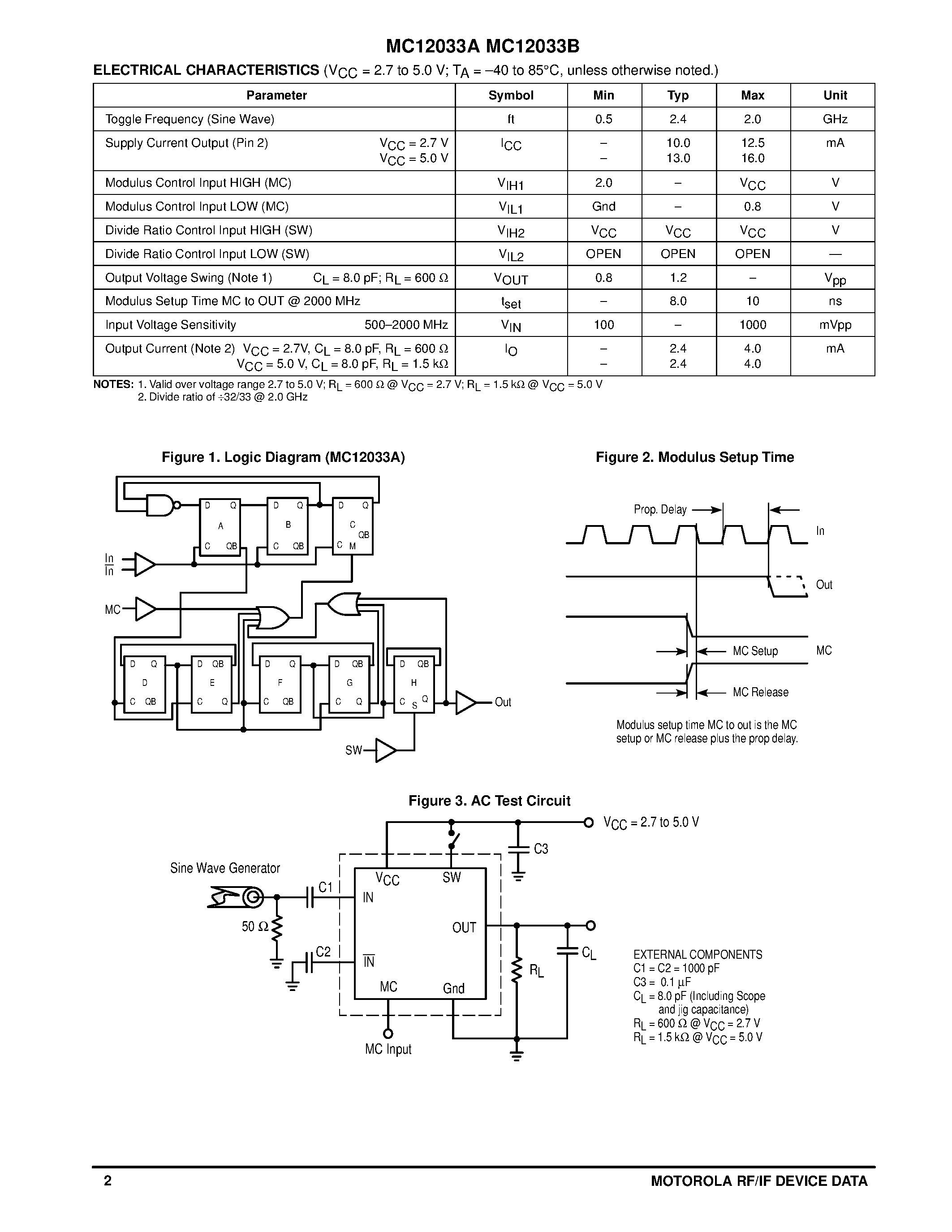Даташит на микросхему MC12033BP страница 2 Даташит MC12033BP - MECL PLL COMPONENTS 32/33 / 64/65 LOW VOLTAGE DUAL MODULUS PRESCALER страница 2