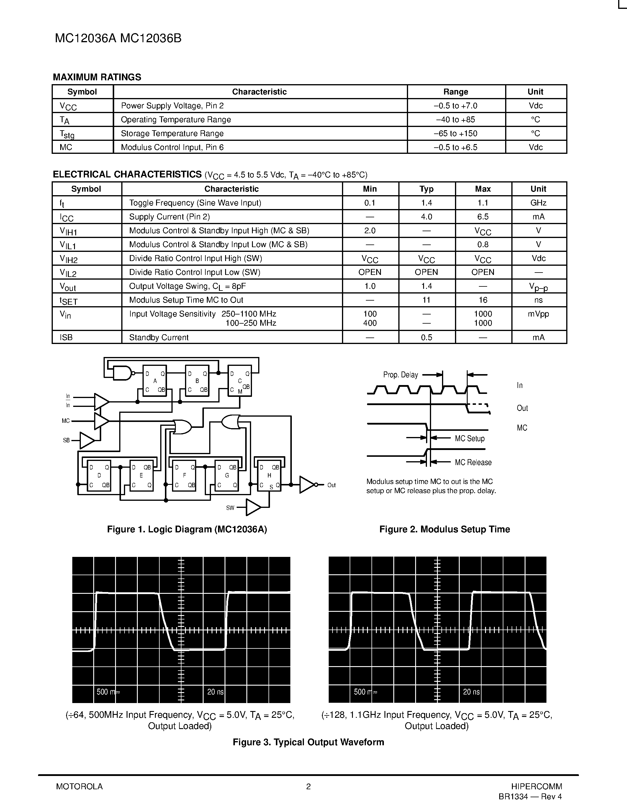 Даташит MC12036BP - MECL PLL COMPONENTS 64/65 / 128/129 DUAL MODULUS PRESCALER WITH STAND-BY MODE страница 2