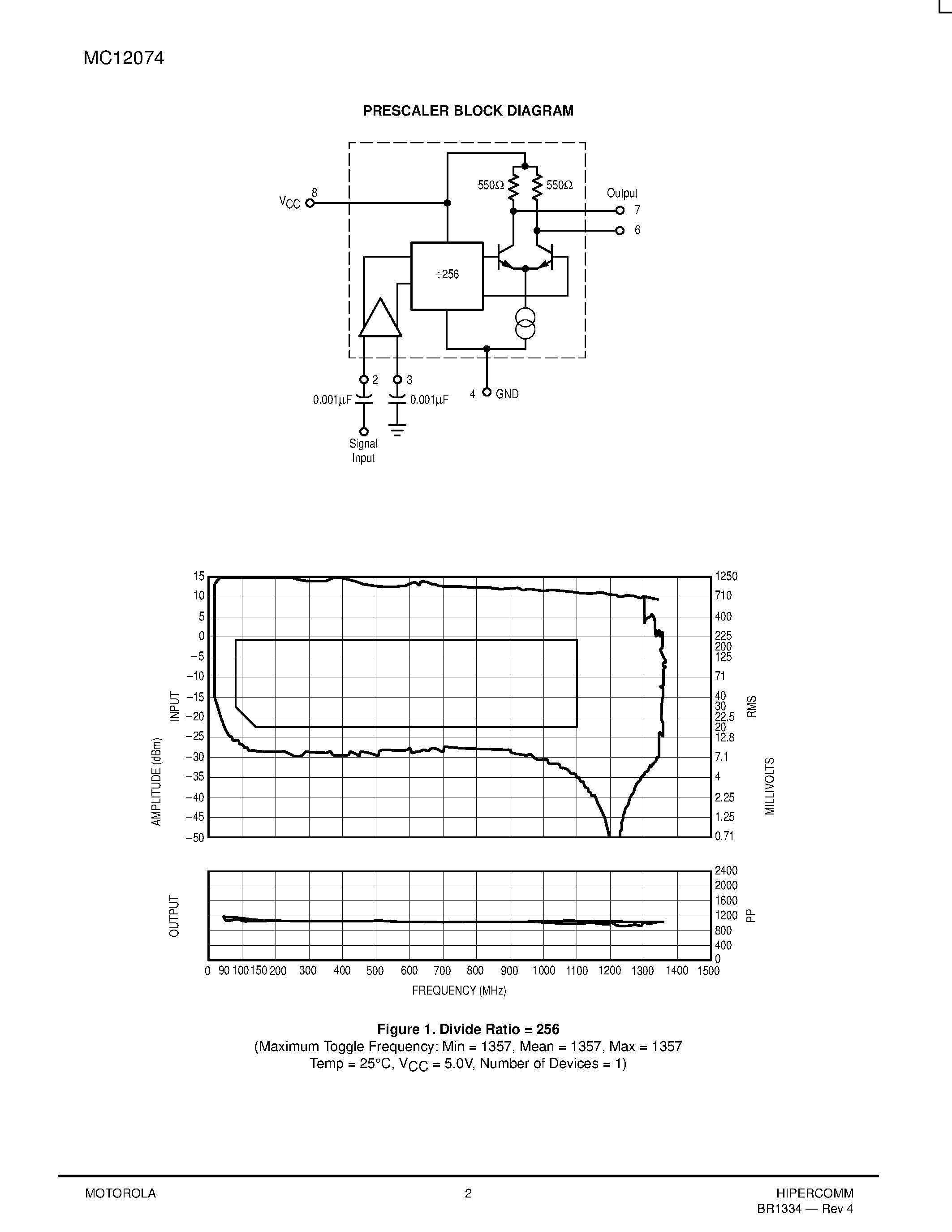 Datasheet MC12074D - MECL PLL COMPONENTS 256 PRESCALER page 2