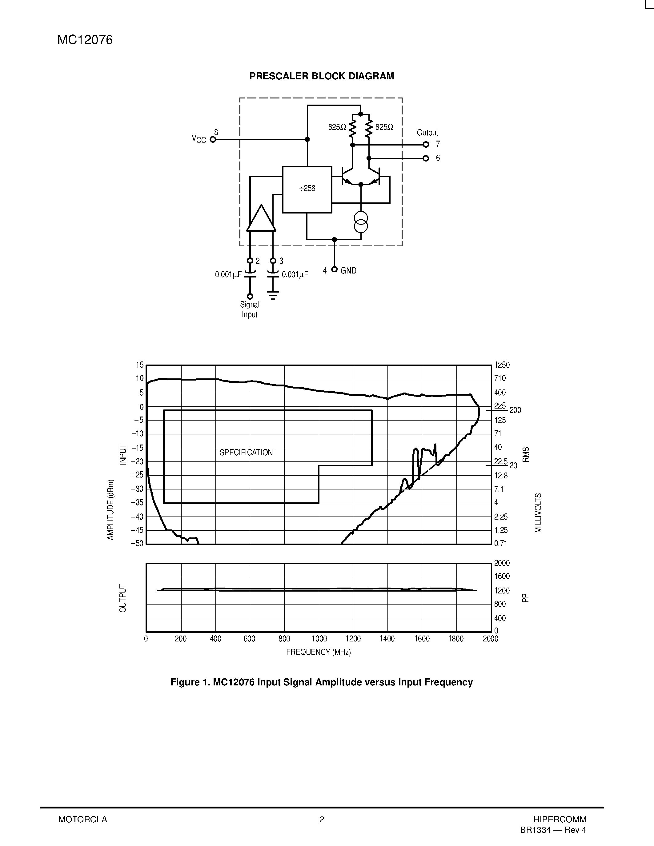 Datasheet MC12076P - MECL PLL COMPONENTS 256 PRESCALER page 2