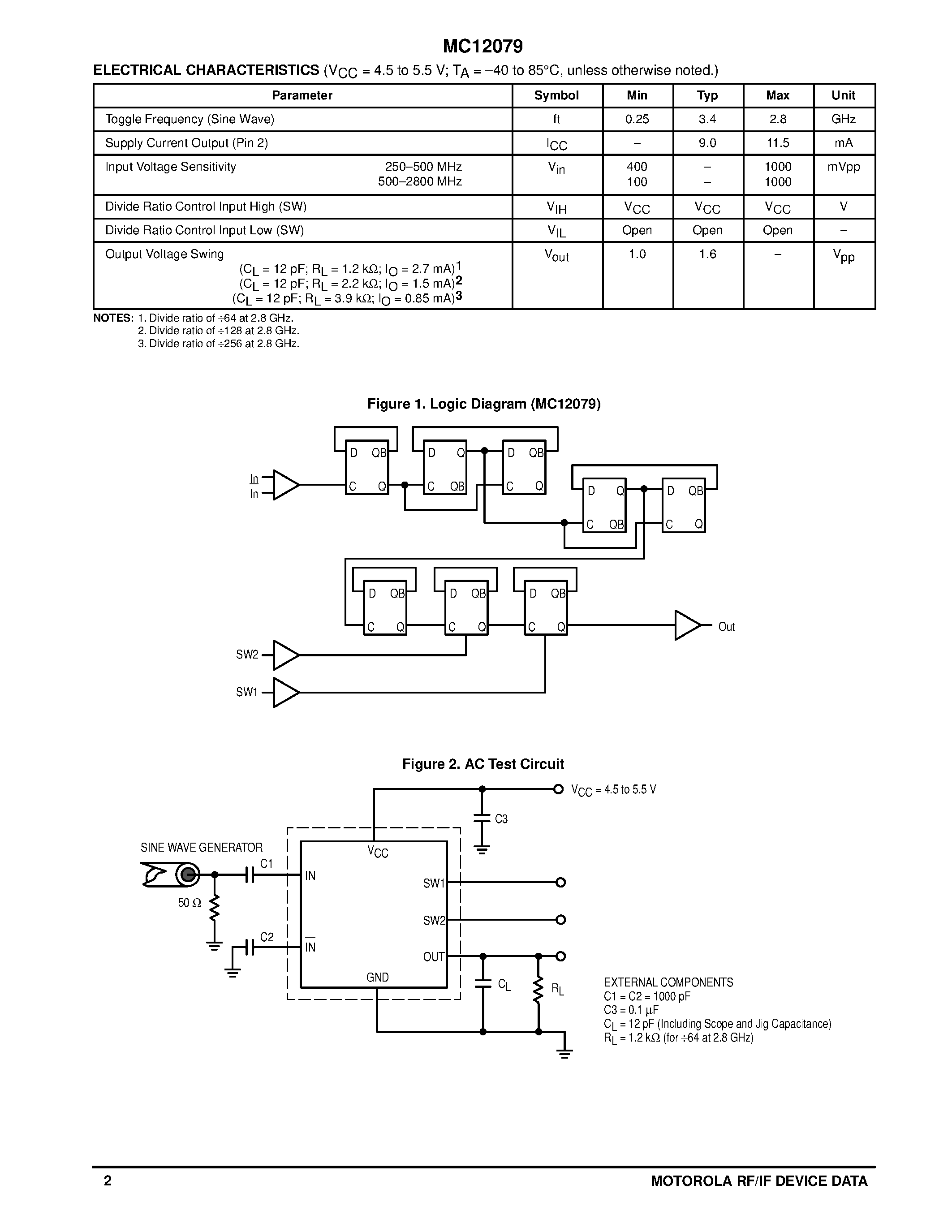 Даташит на микросхему MC12079 страница 2 Даташит MC12079 - MECL PLL COMPONENTS 64/128/256 PRESCALER страница 2