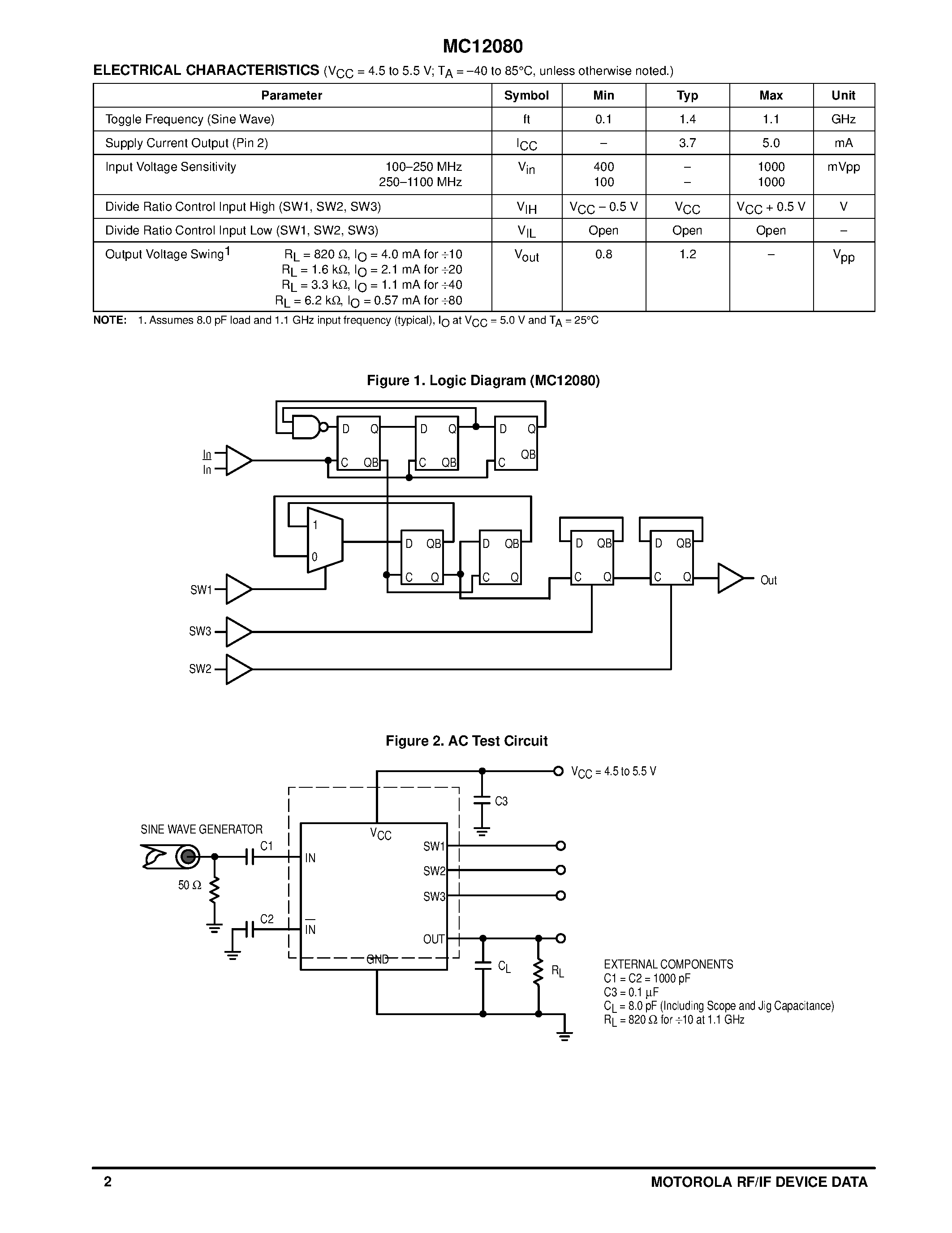 Даташит MC12080D - MECL PLL COMPONENTS 10/20/40/80 PRESCALER страница 2