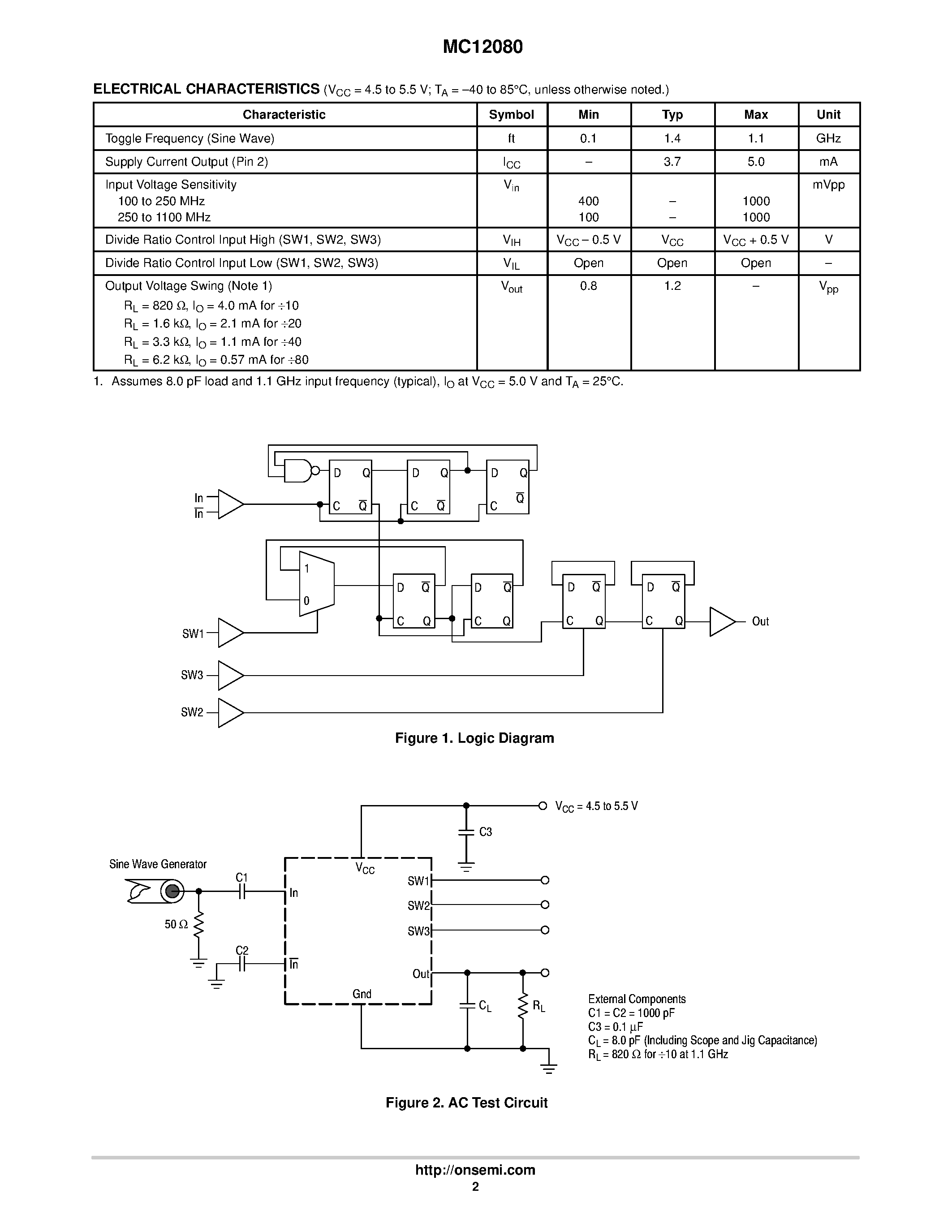 Datasheet MC12080D page 2 Datasheet MC12080D - 1.1 GHz Prescaler High Frequency Input Signal page 2
