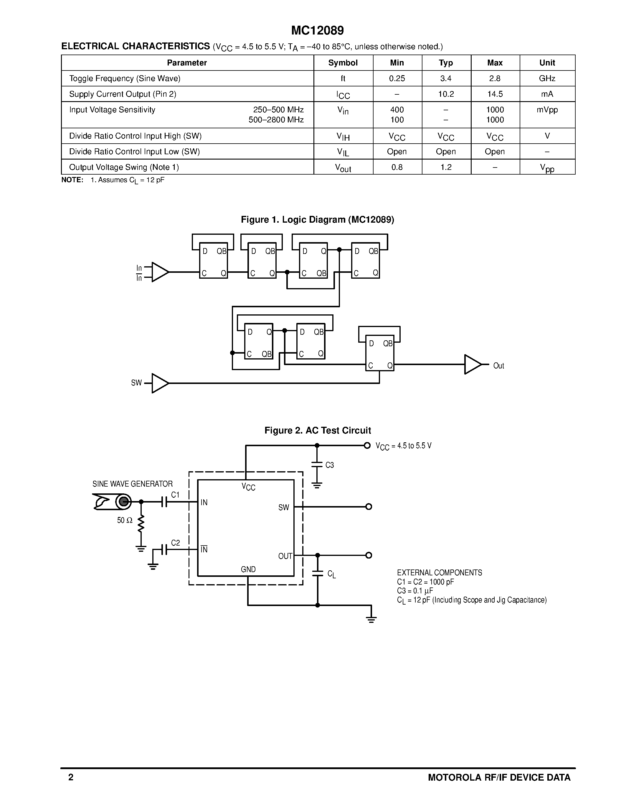 Даташит MC12089D - MECL PLL COMPONENTS 64/128 PRESCALER страница 2