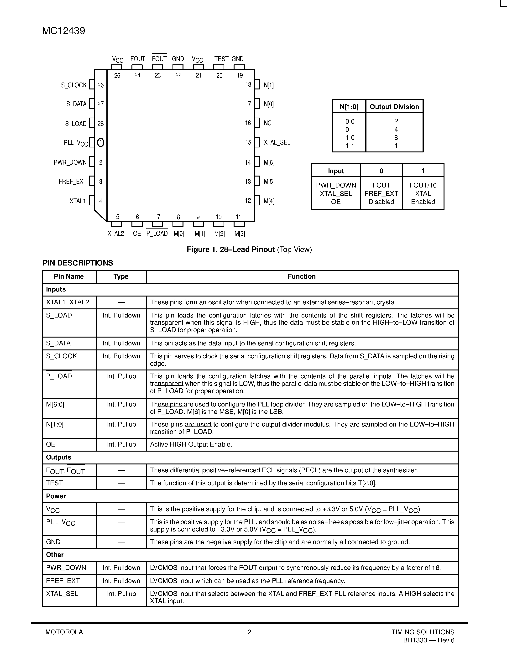 Datasheet MC12439FN page 2 Datasheet MC12439FN - HIGH FREQUENCY PLL CLOCK GENERATOR page 2