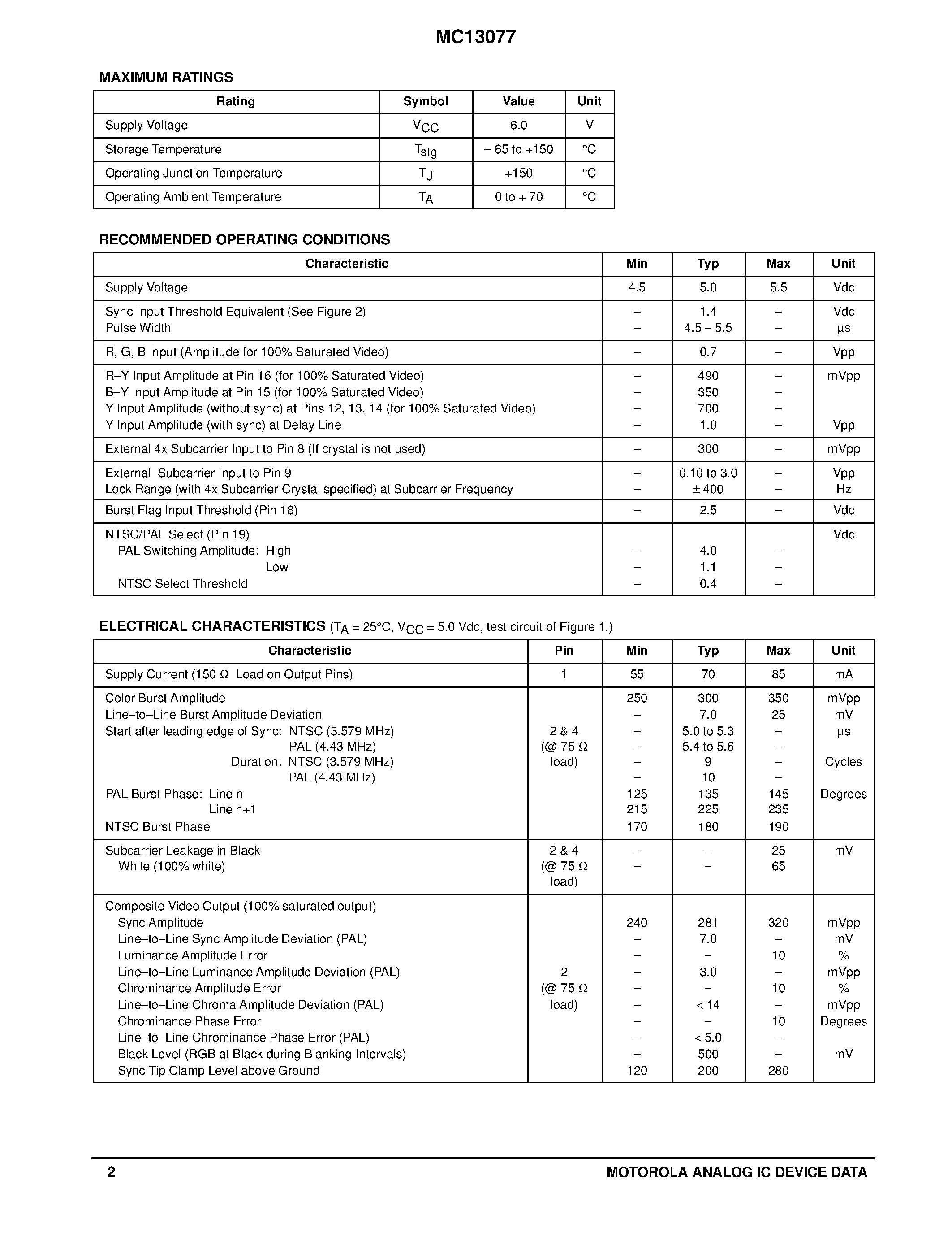 Datasheet MC13077 page 2 Datasheet MC13077 - ADVANCED PAL/NTSC ENCODER page 2
