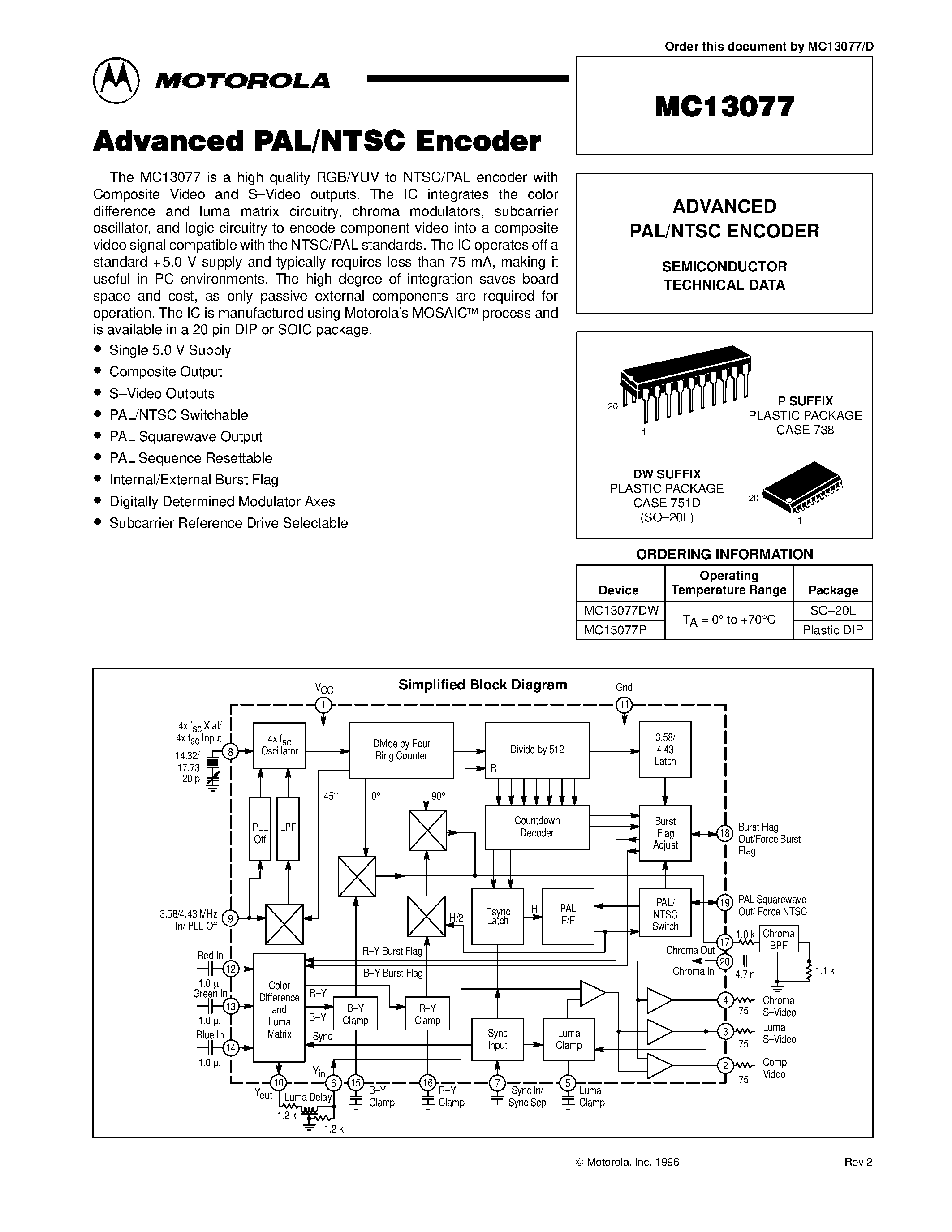 Datasheet MC13077P - ADVANCED PAL/NTSC ENCODER page 1