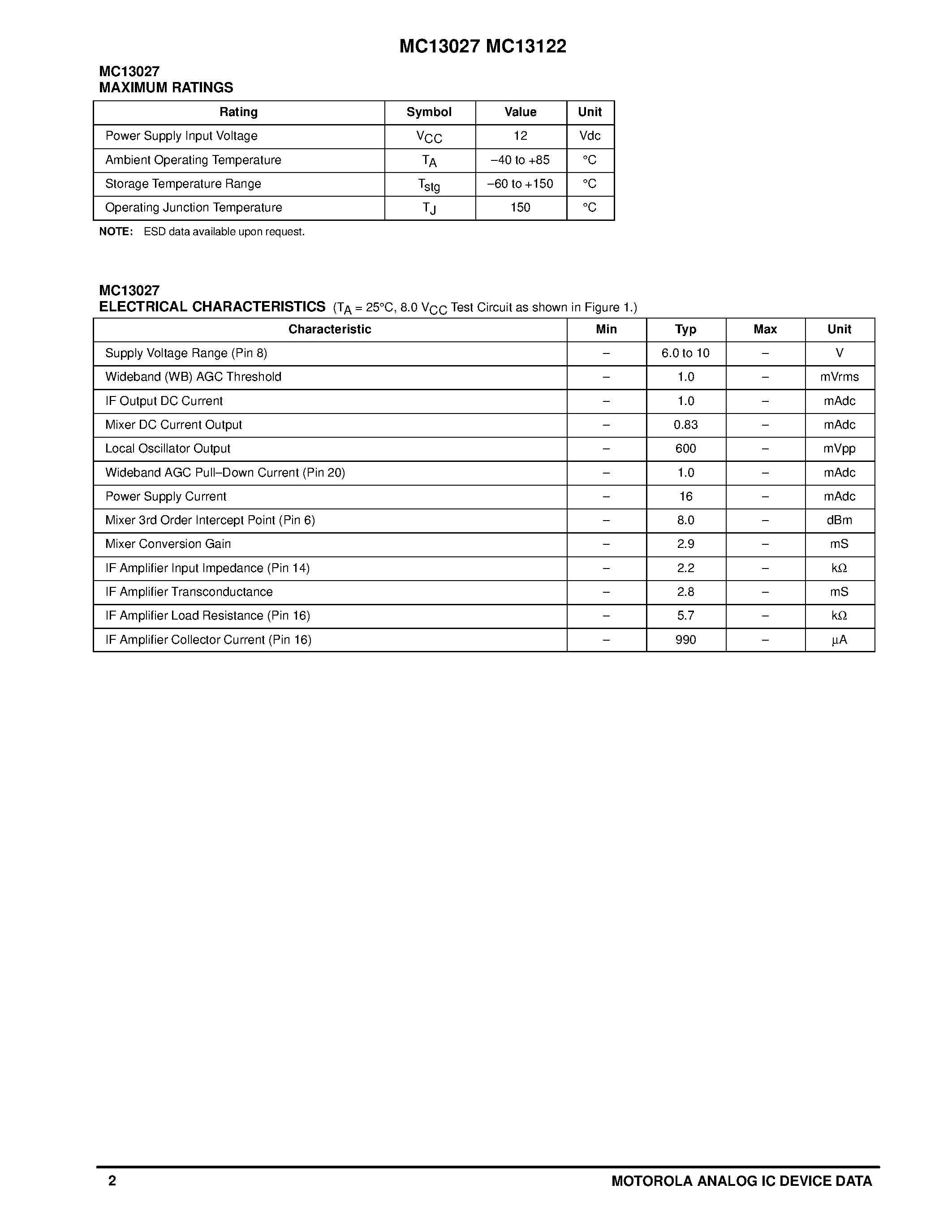 Datasheet MC13122DW - AMAX STEREO IC CHIPSET page 2