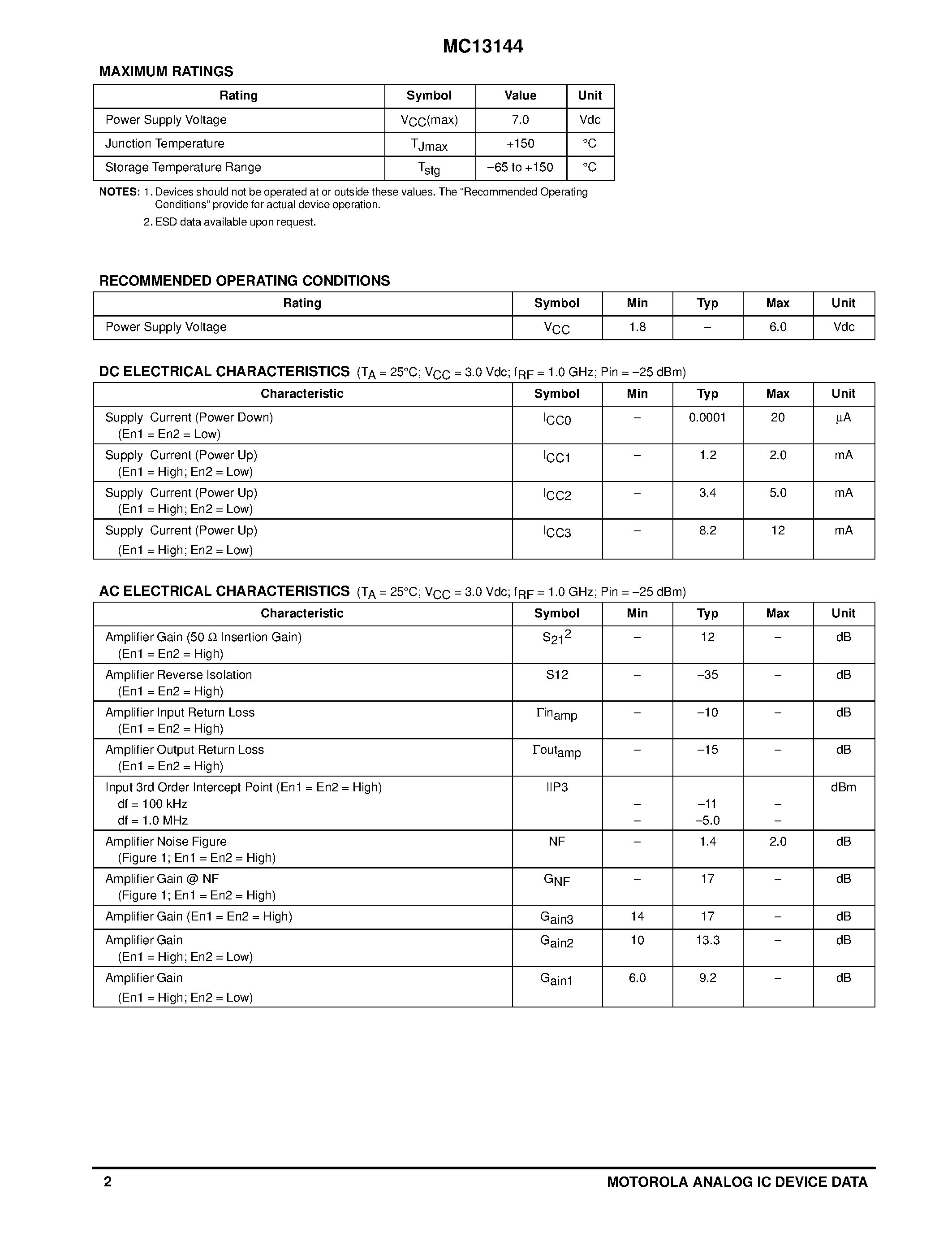 Datasheet MC13144D page 2 Datasheet MC13144D - VHF - 2.0 GHz LOW NOISE AMPLIFIER WITH PROGRAMMABLE BIAS page 2