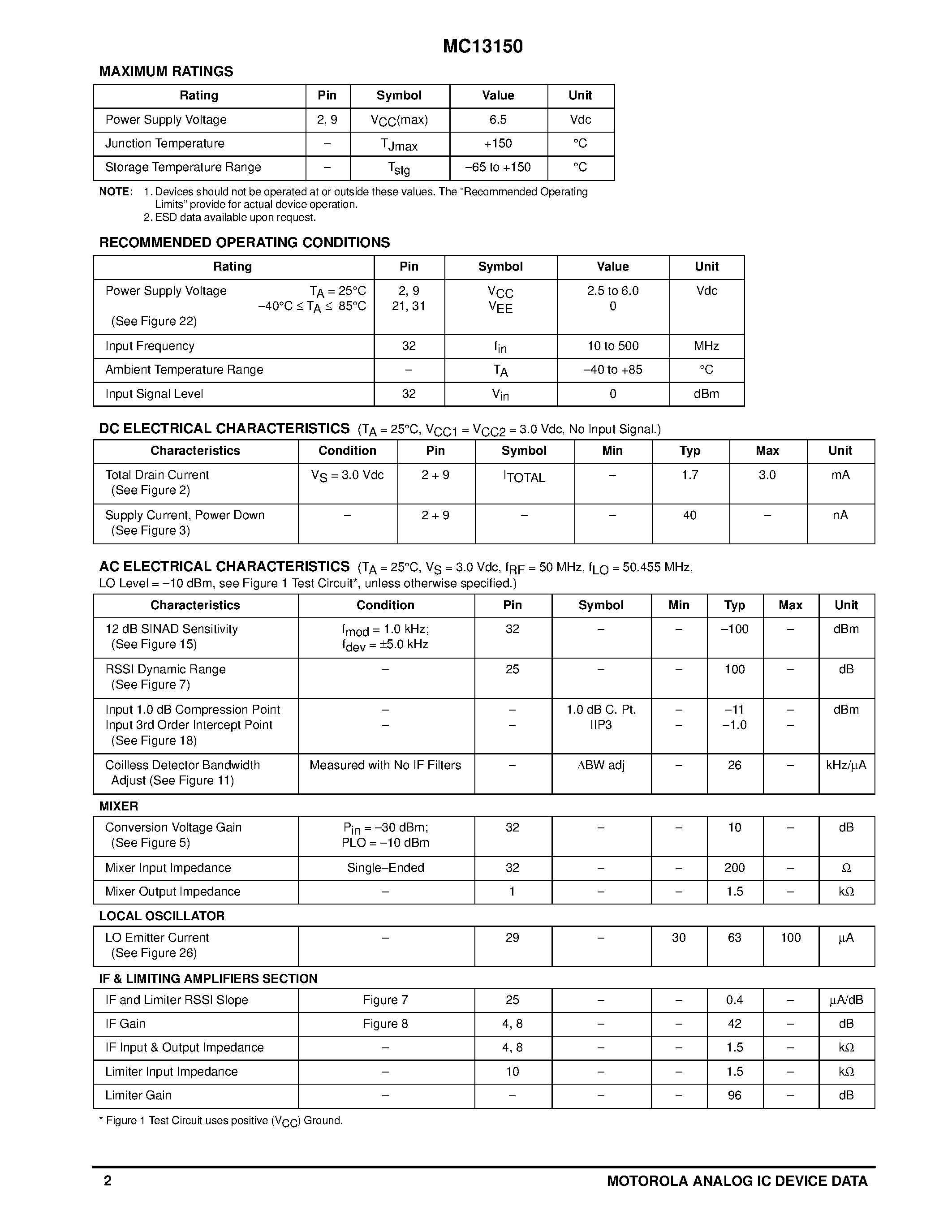 Datasheet MC13150FTB page 2 Datasheet MC13150FTB - NARROWBAND FM COILLESS DETECTOR IF SUBSYSTEM FOR CELLULAR AND ANALOG APPLICATIONS page 2
