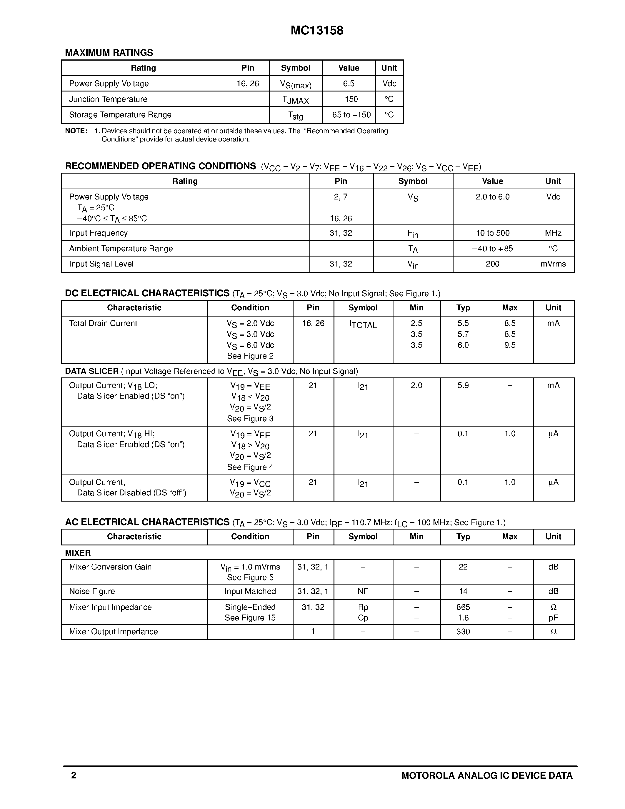 Datasheet MC13158FTB page 2 Datasheet MC13158FTB - WIDEBAND FM IF SUBSYSTEM FOR DECT AND DIGITAL APPLICATIONS page 2