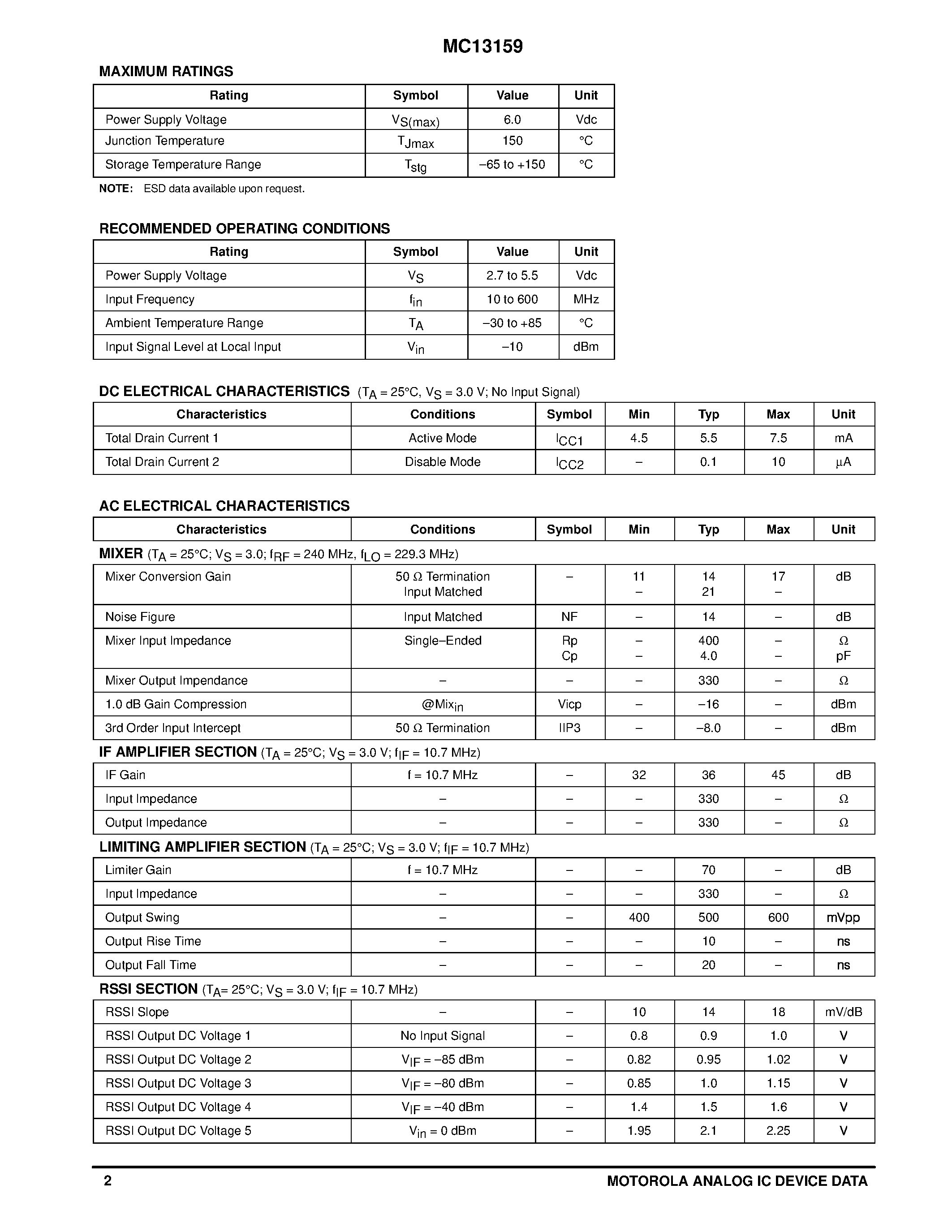 Datasheet MC13159 page 2 Datasheet MC13159 - WIDEBAND FM IF SUBSYSTEM FOR PHS AND DIGITAL APPLICATIONS page 2