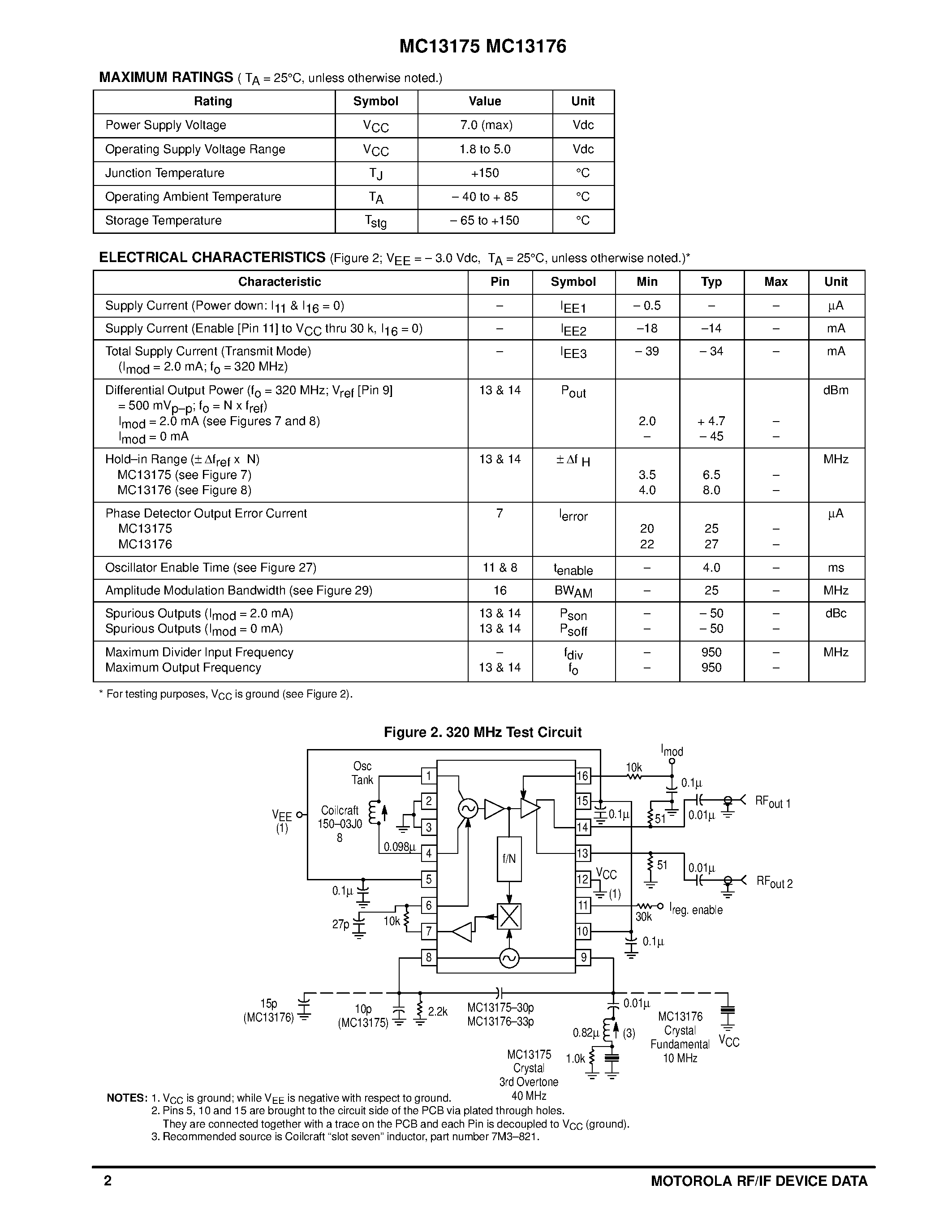 Datasheet MC13176D - UHF FM/AM TRANSMITTER page 2
