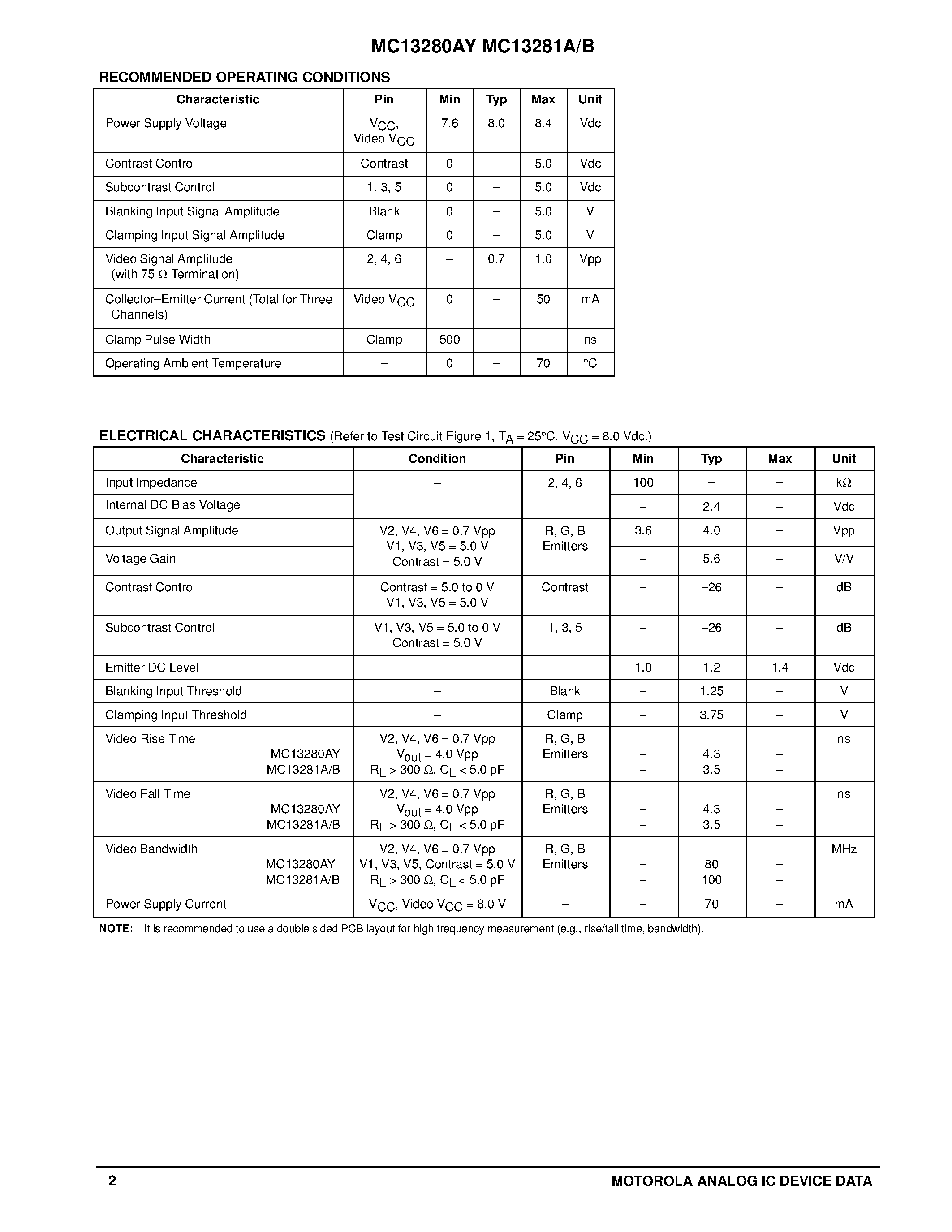 Даташит на микросхему MC13280 страница 2 Даташит MC13280 - 80/100 MHz VIDEO PROCESSOR страница 2