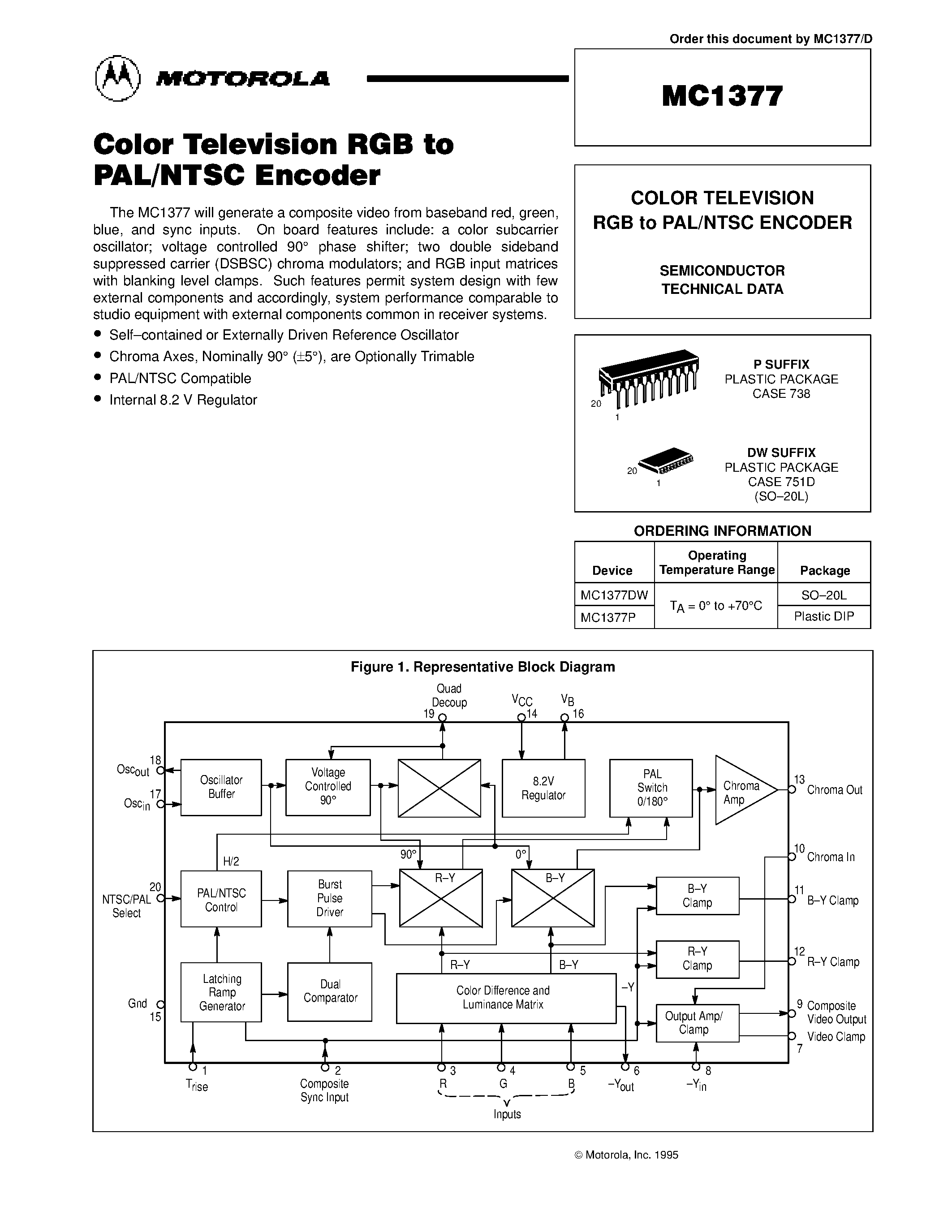 Даташит MC1377DW - COLOR TELEVISION RGB to PAL/NTSC ENCODER страница 1