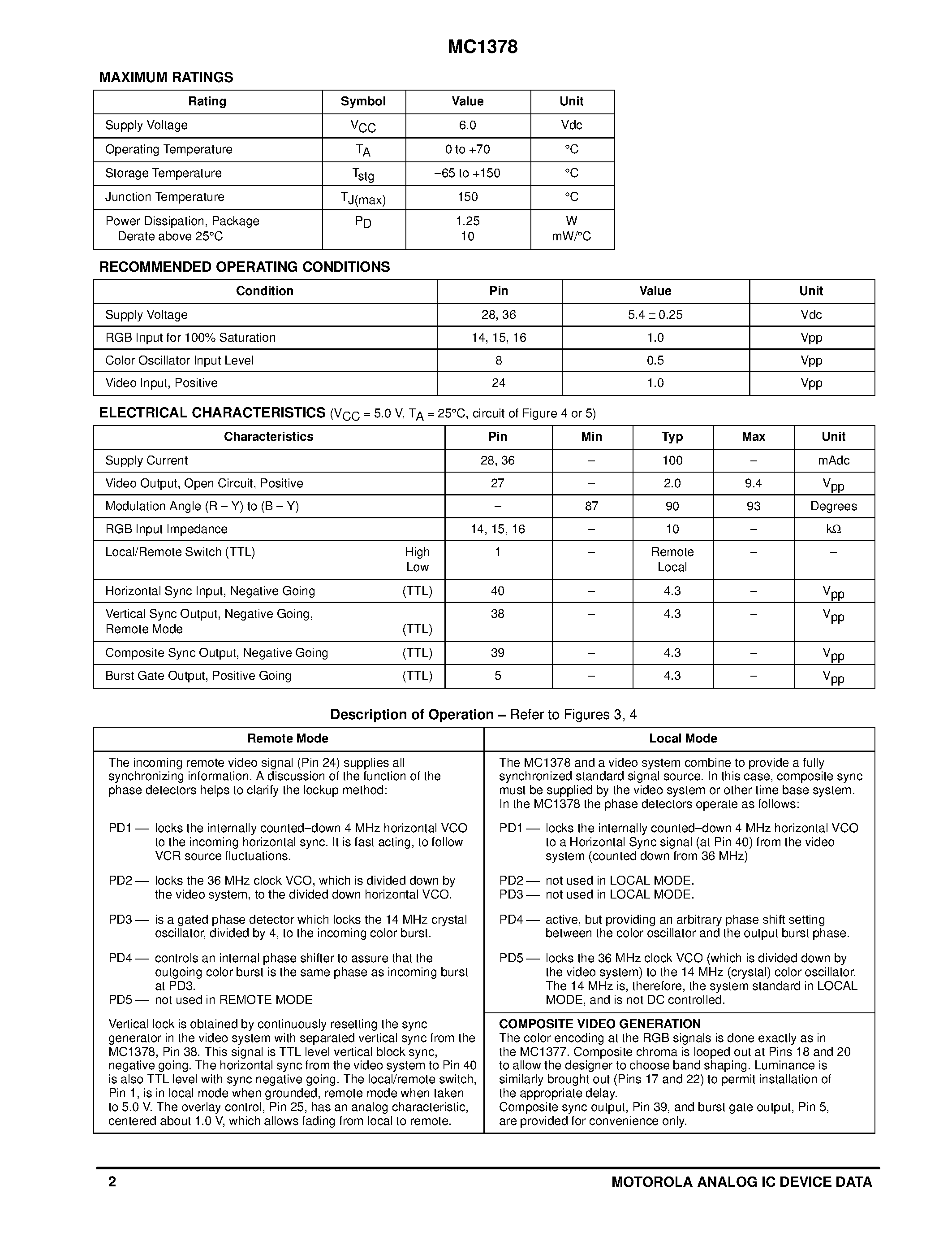 Datasheet MC1378FN - COLOR TELEVISION COMPOSITE VIDEO OVERLAY SYNCHRONIZER page 2