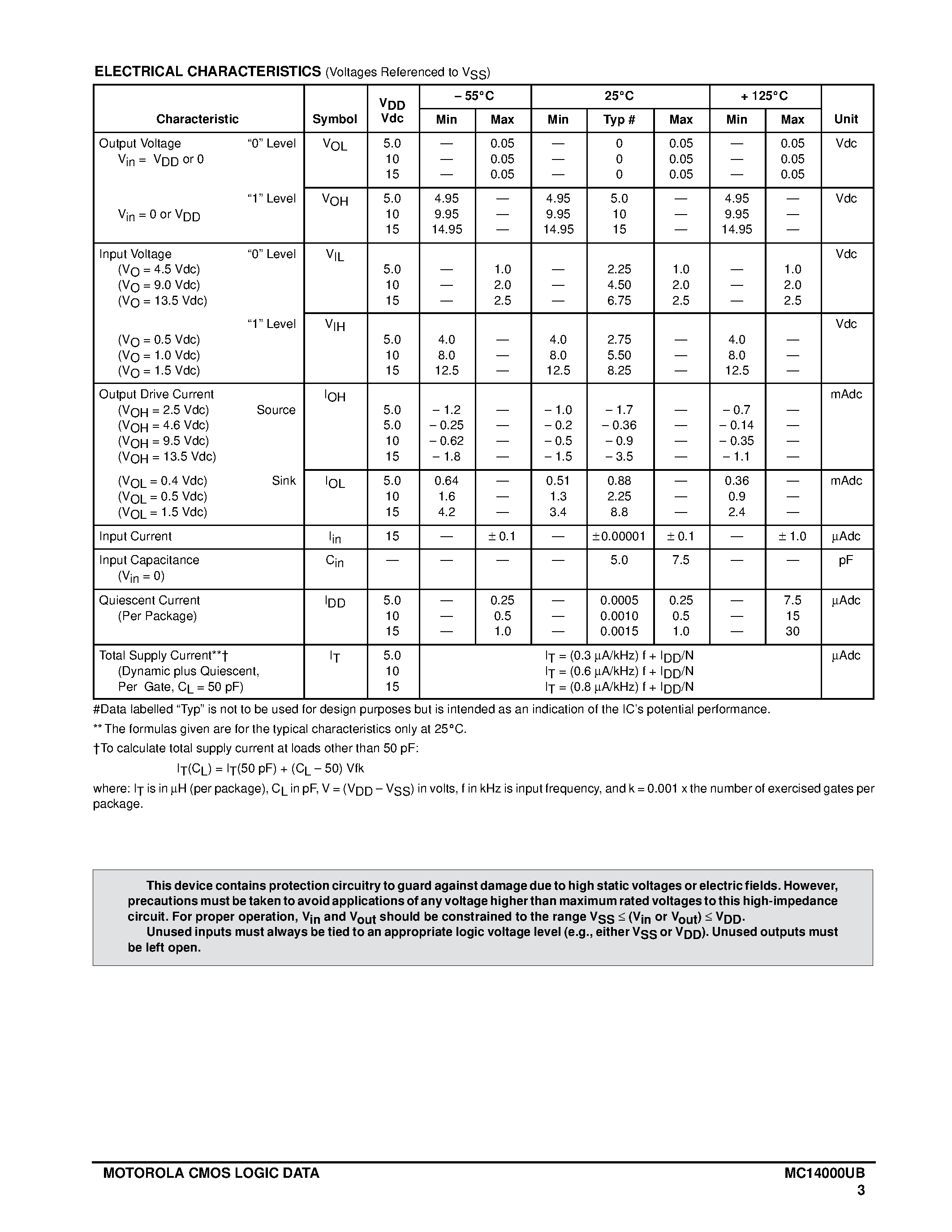 Datasheet MC14000UBCL - Dual 3-Input NOR Gate Plus Inverter page 2