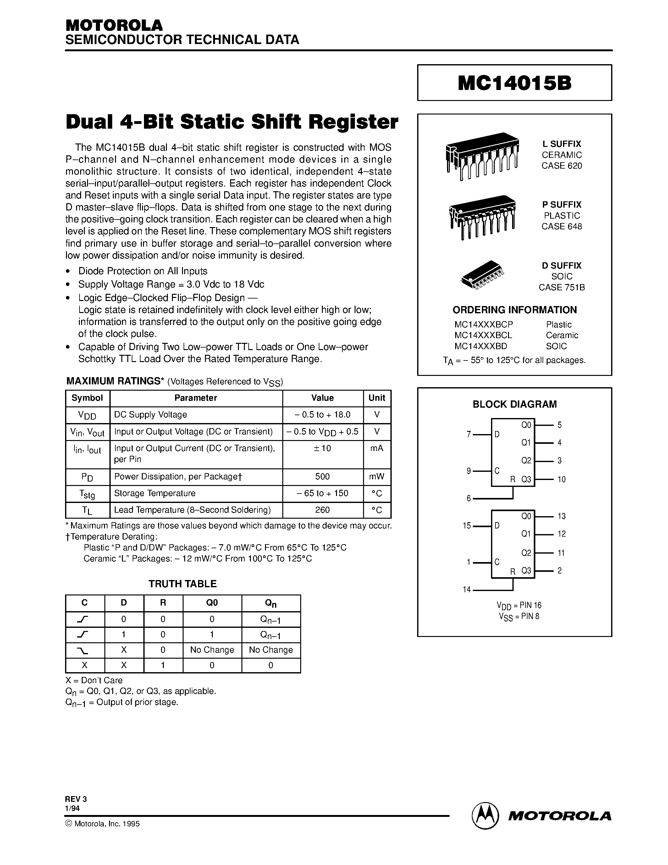 Datasheet MC14015B - Dual 4-Bit Static Shift Register page 1