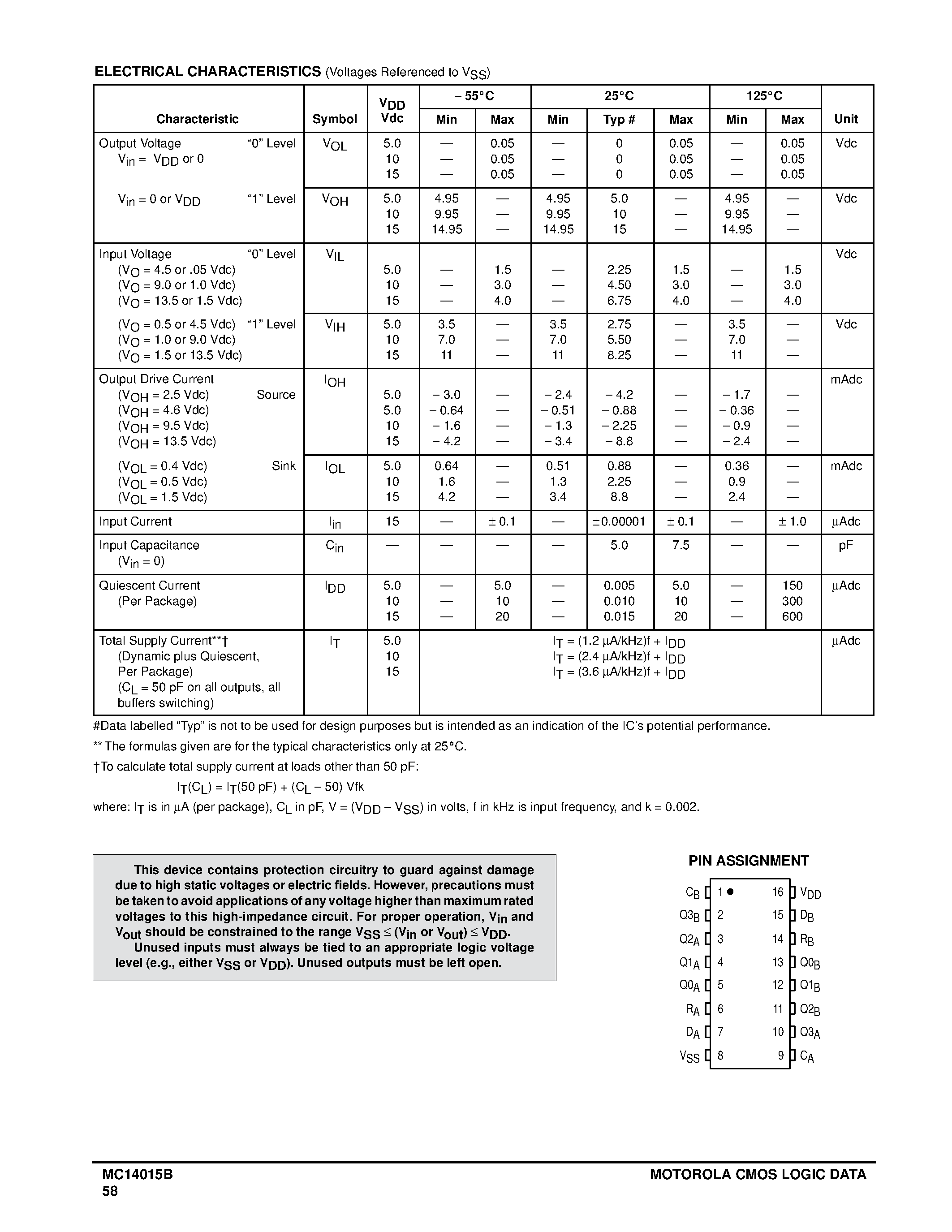 Datasheet MC14015B - Dual 4-Bit Static Shift Register page 2