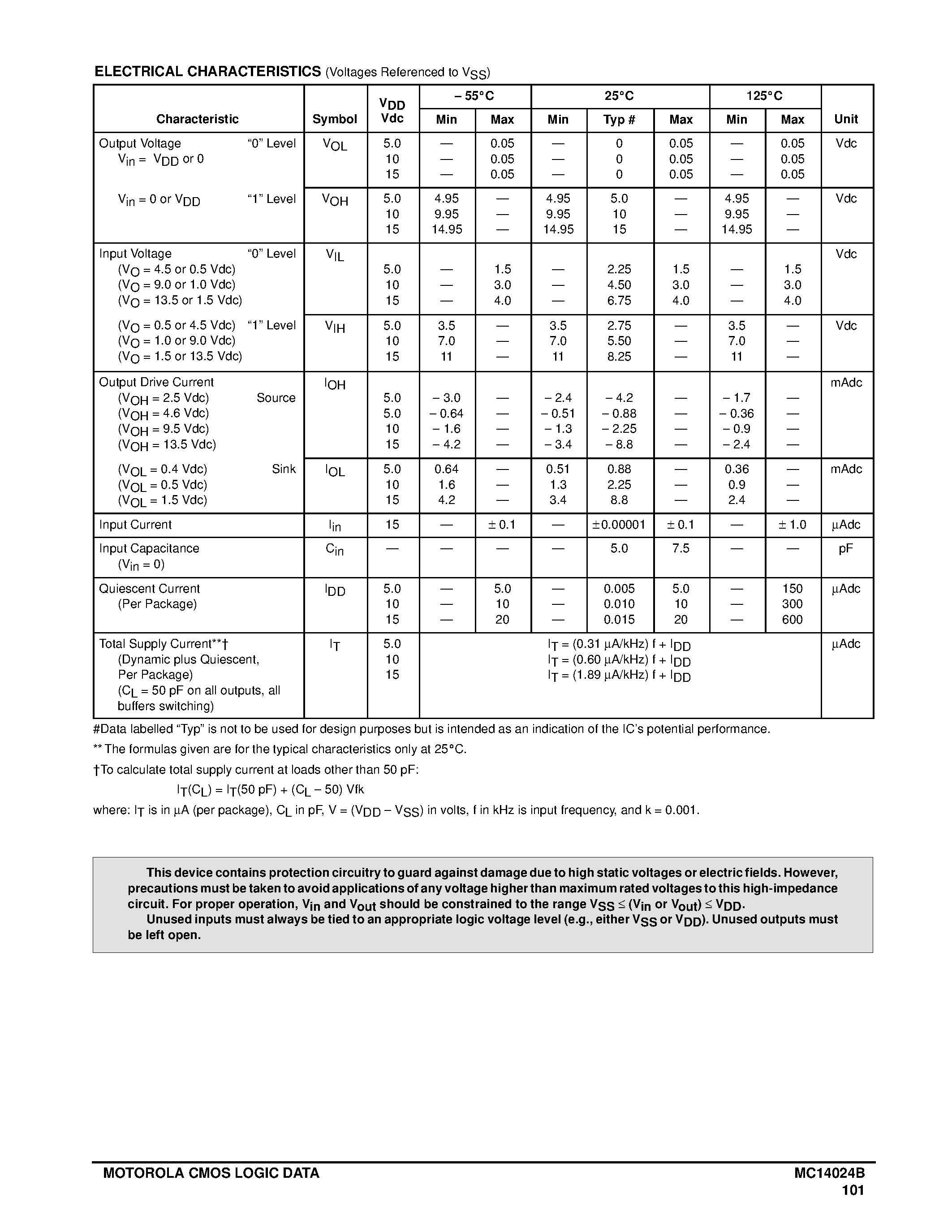 Даташит на микросхему MC14024B страница 2 Даташит MC14024B - 7-Stage Ripple Counter страница 2