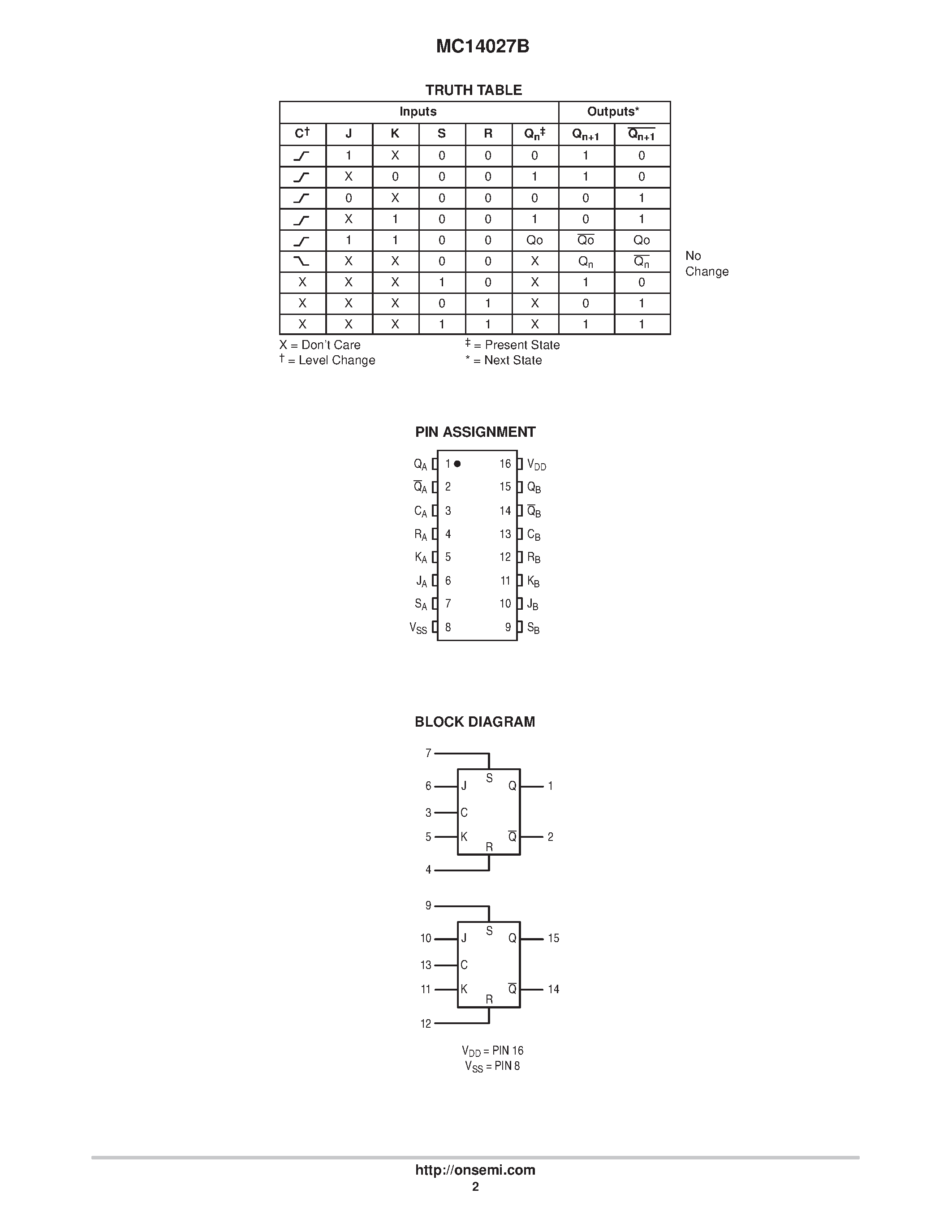 Datasheet MC14027 - Dual J-K Flip-Flop page 2
