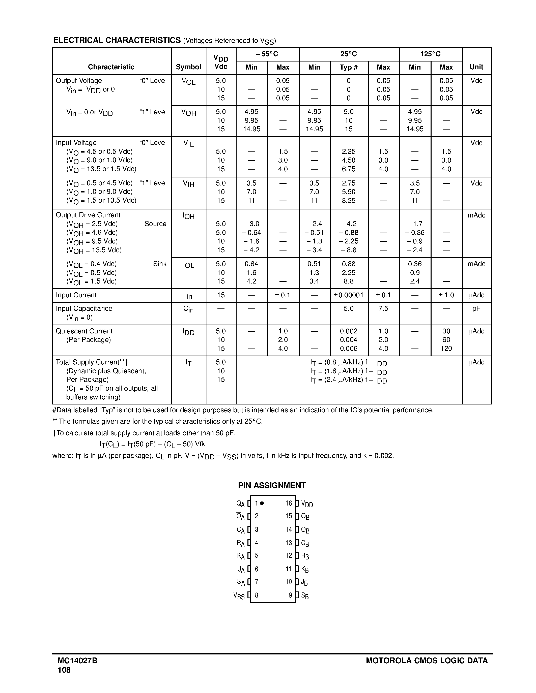 Datasheet MC14027B - Dual J-K Flip-Flop page 2