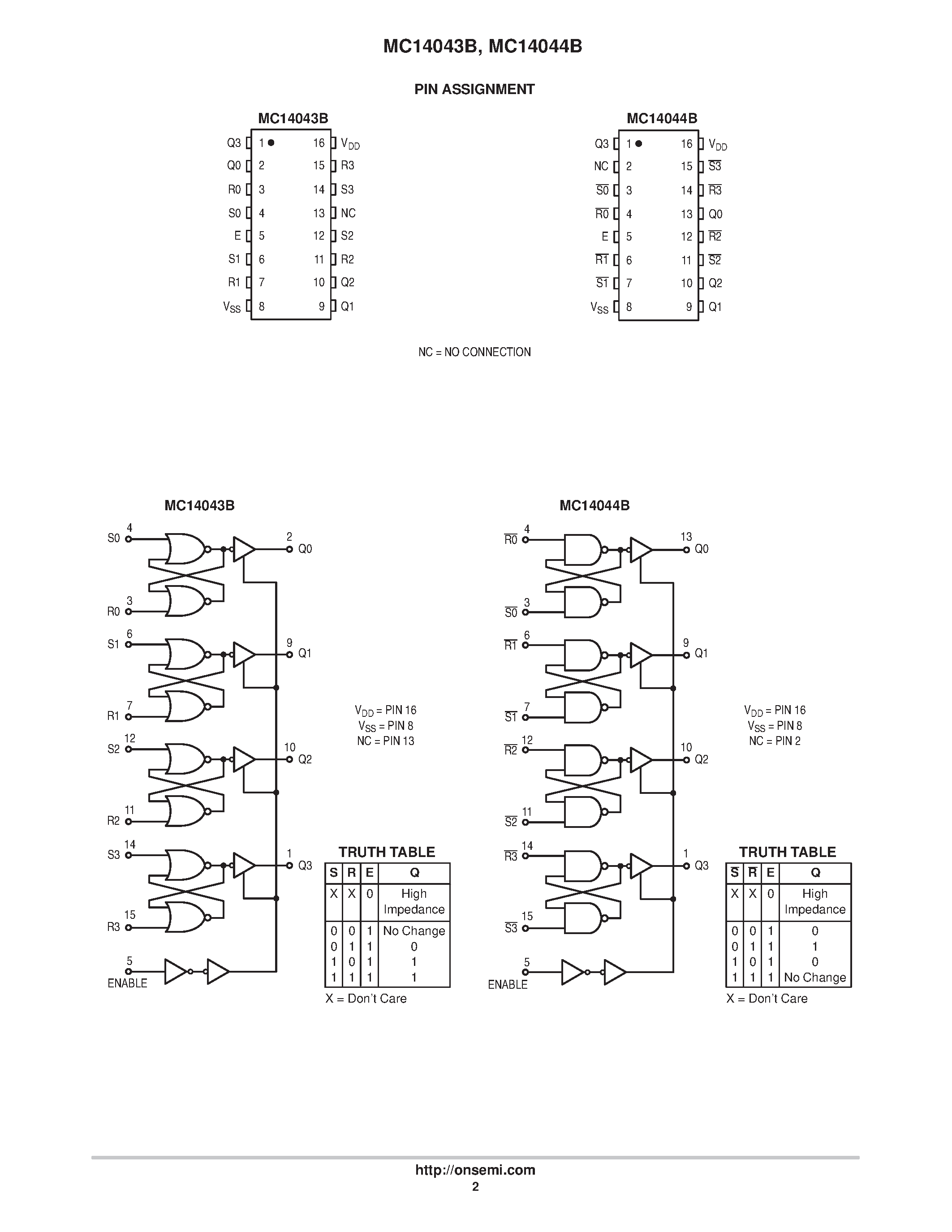 Даташит MC14043B - CMOS MSI(Quad R-S Latches) страница 2