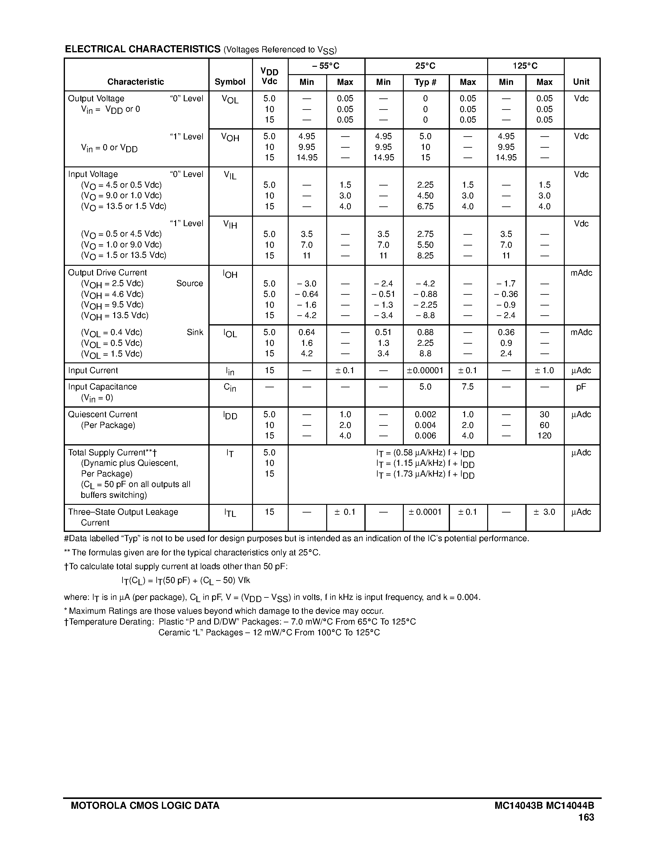 Даташит MC14043BCL - CMOS MSI Quad R-S Latches страница 2