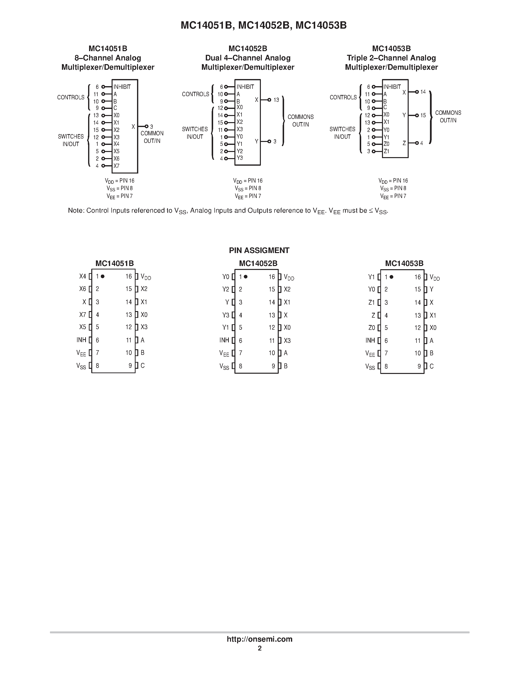 Даташит на микросхему MC14052B страница 2 Даташит MC14052B - Analog Multiplexers/Demultiplexers страница 2