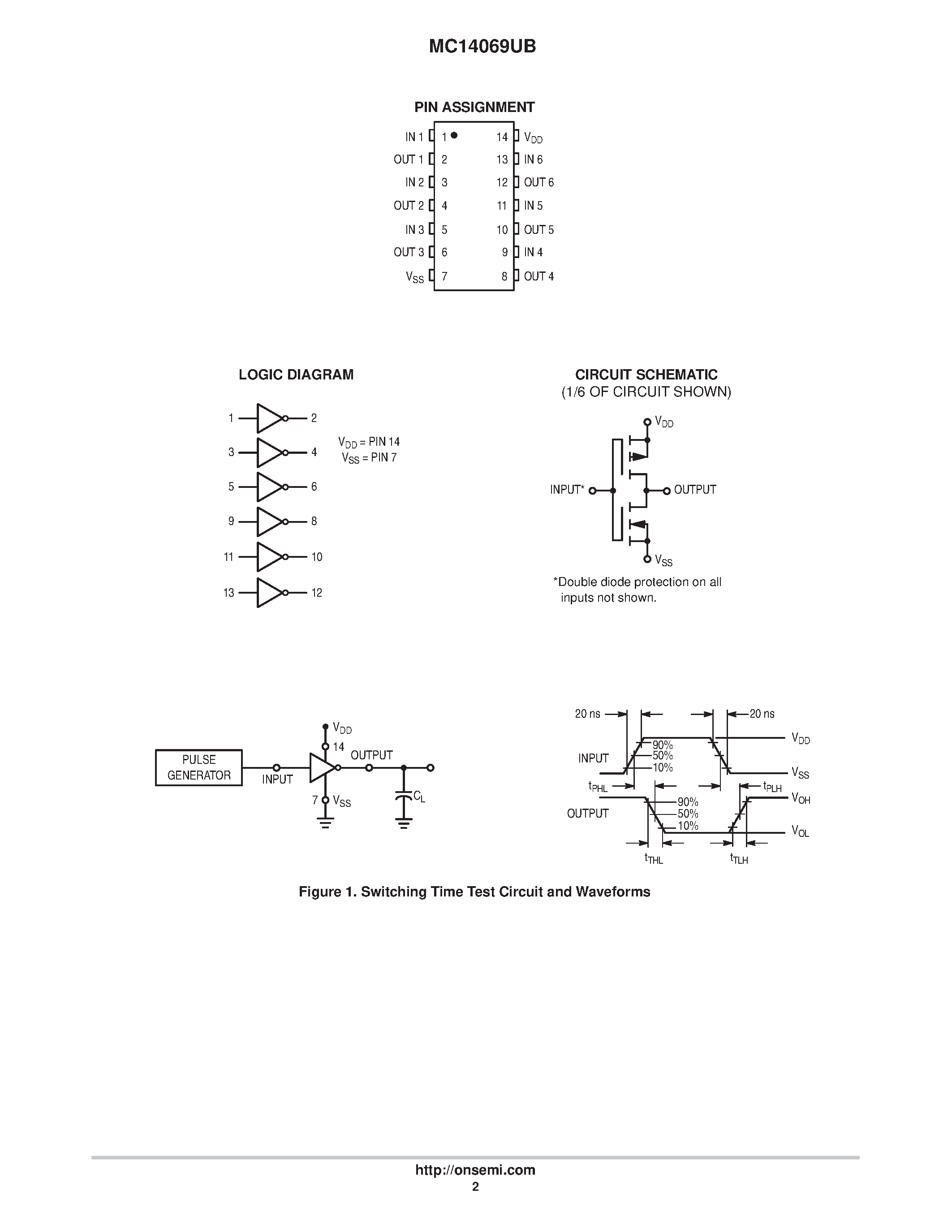Даташит MC14069UBD - Hex Inverter страница 2