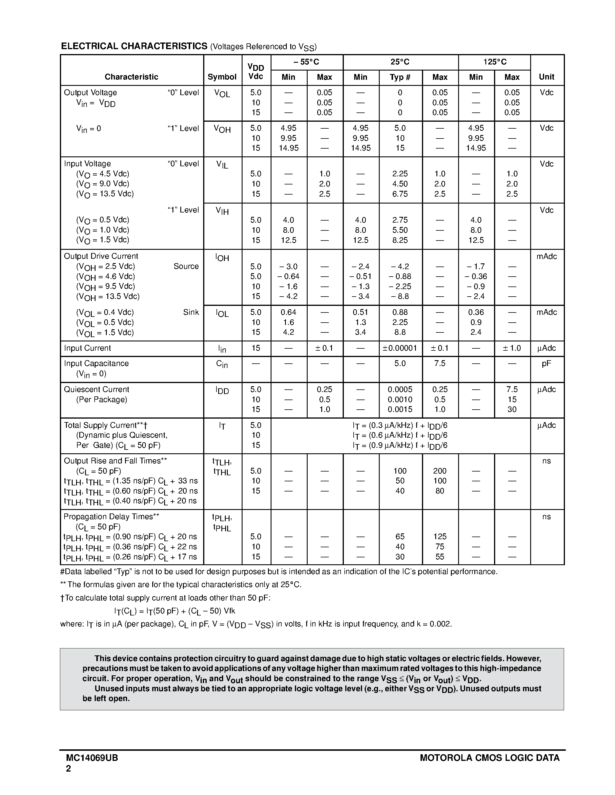 Даташит MC14069UBD - Hex Inverter страница 2