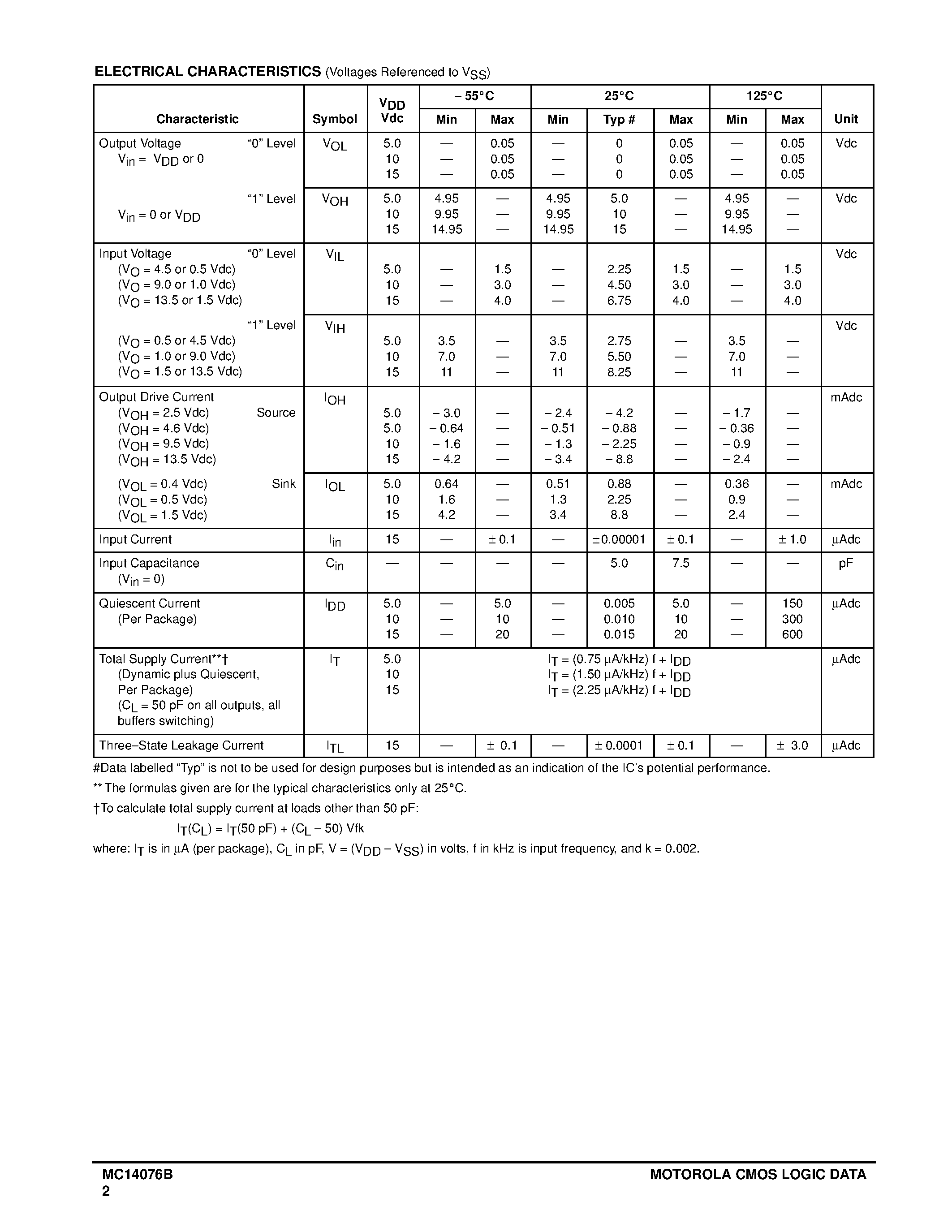 Datasheet MC14076BCL - 4-Bit D-Type Register with Three-State Outputs page 2