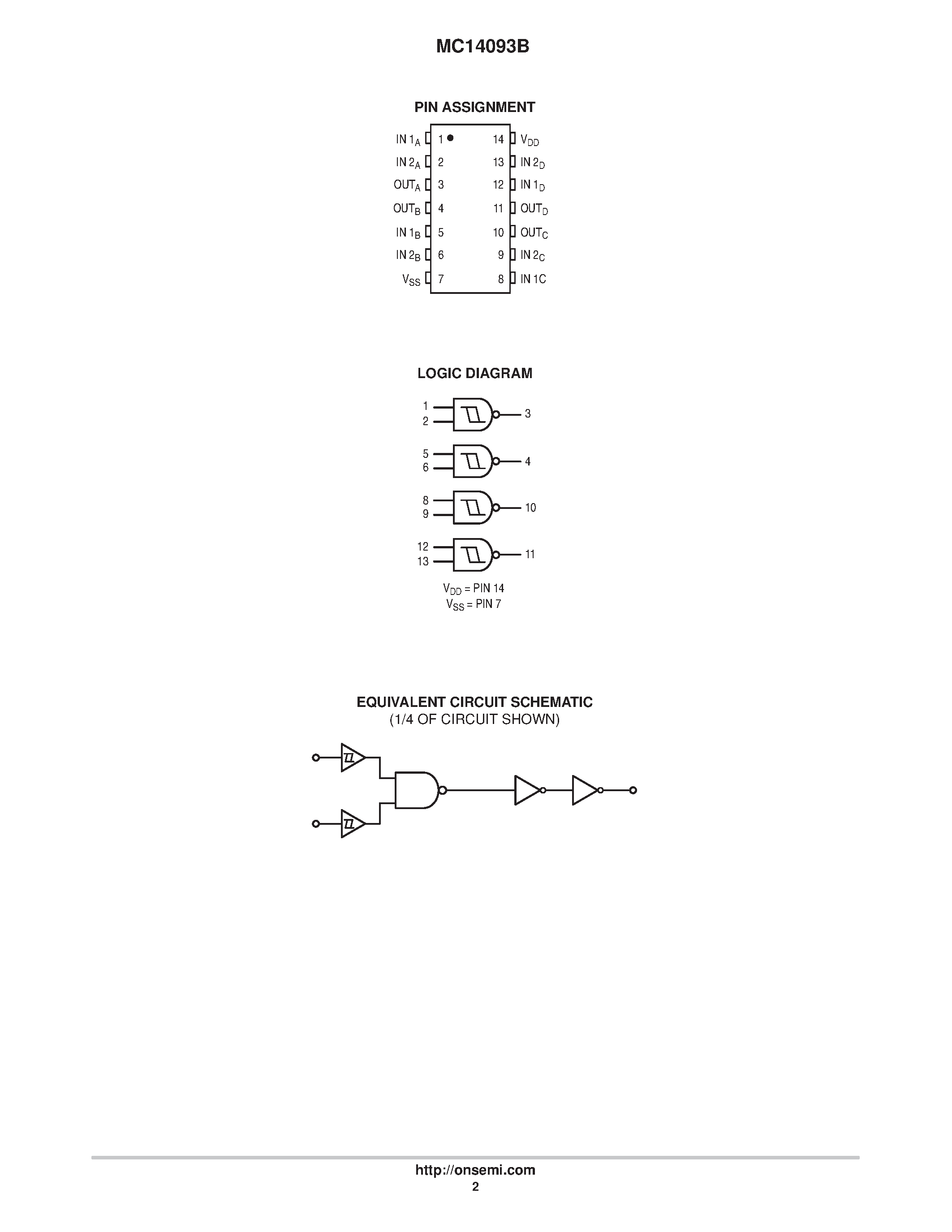 Даташит MC14093BDT - Quad 2-Input NAND Schmitt Trigger страница 2