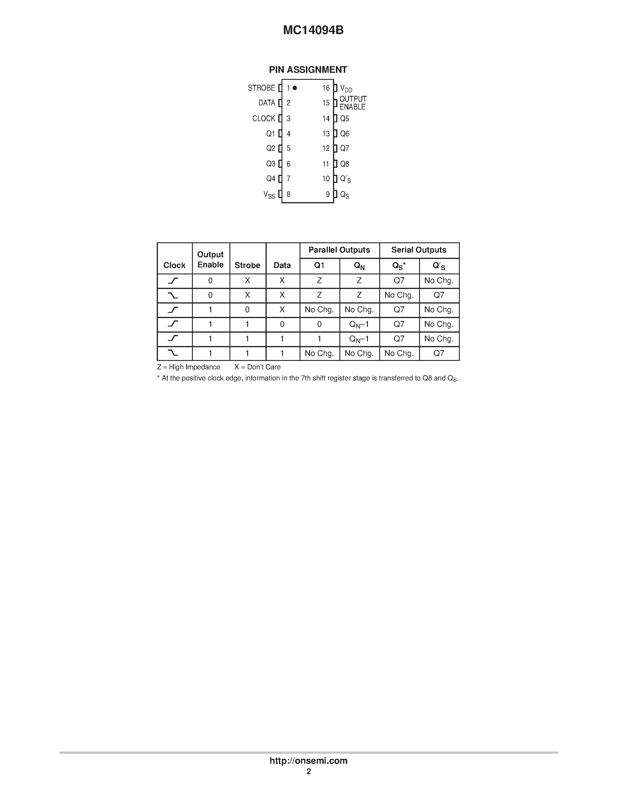 Datasheet MC14094B - 8-Stage Shift/Store Register with Three-State Outputs page 2