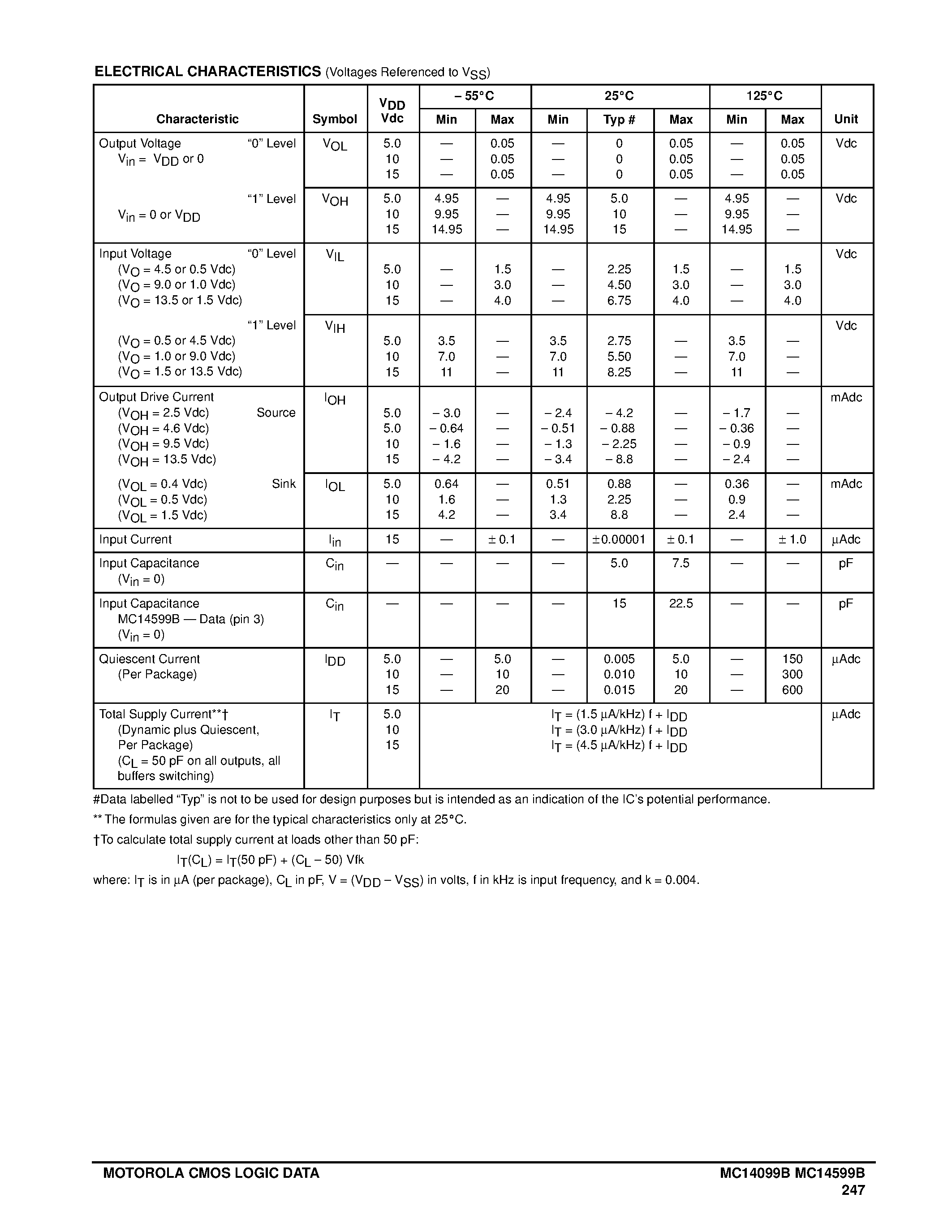 Даташит MC14099BDW - 8-Bit Addressable Latches страница 2
