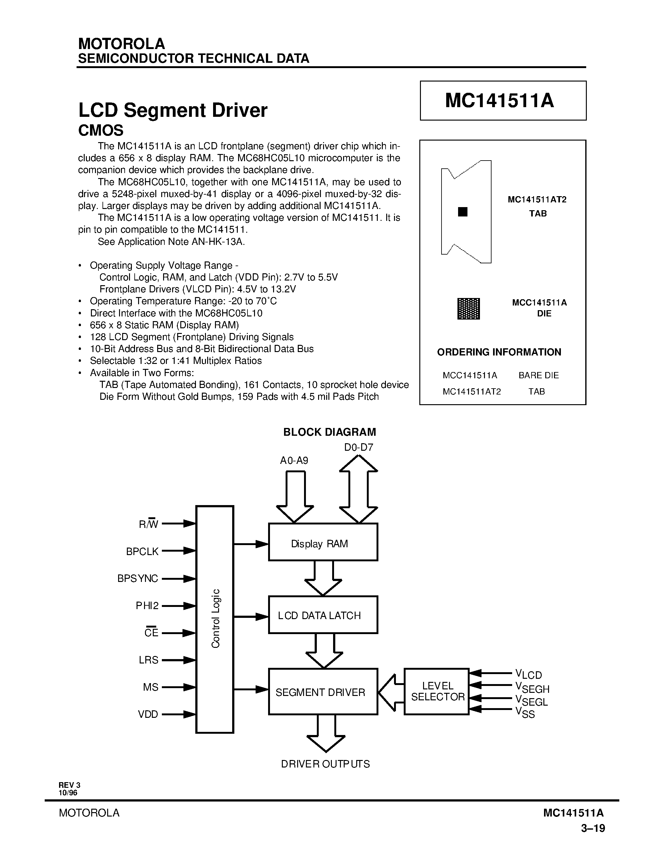 Datasheet MC141511AT2 - LCD Segment Driver CMOS page 1
