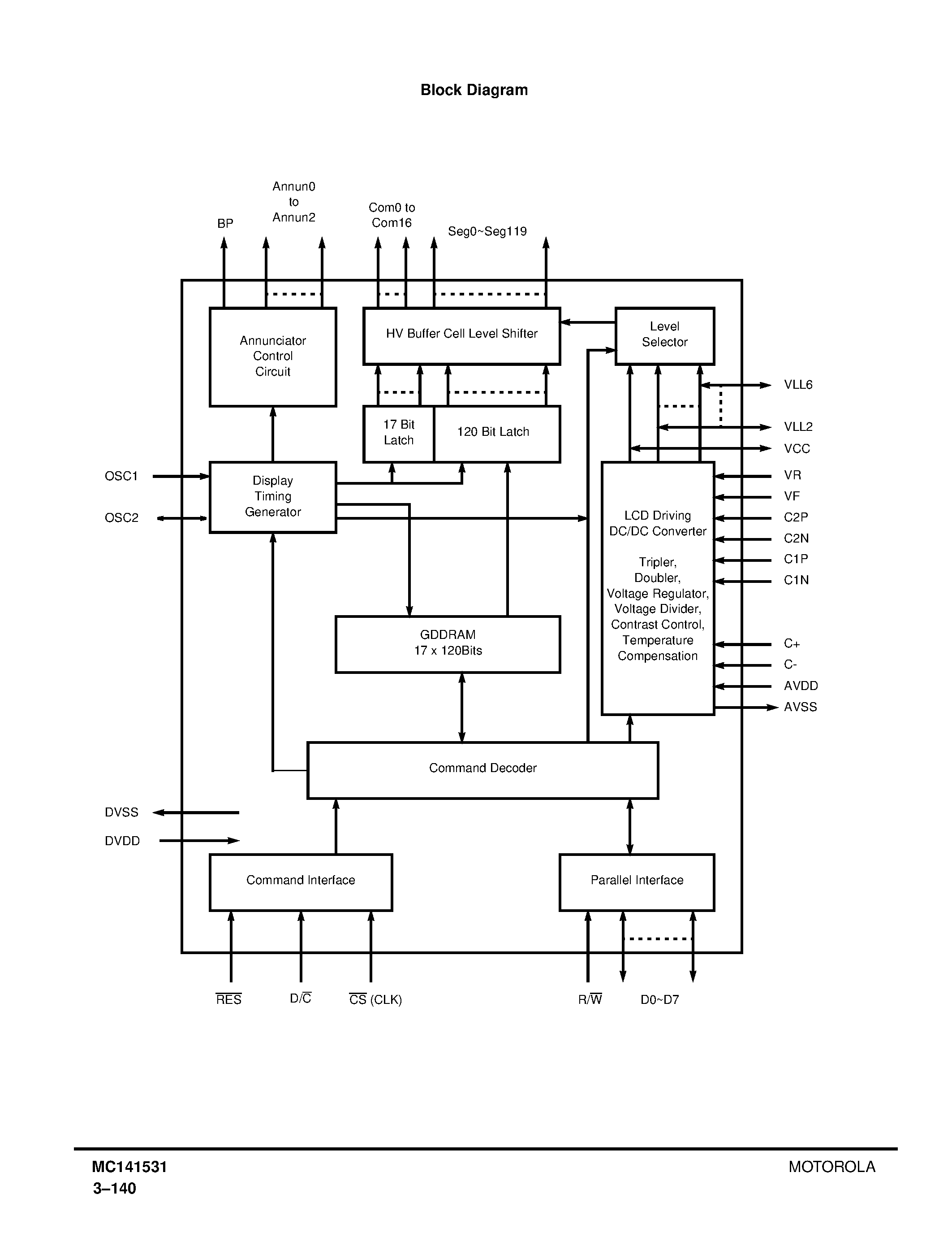 Datasheet MC141531T - LCD Segment/Common Driver CMOS page 2