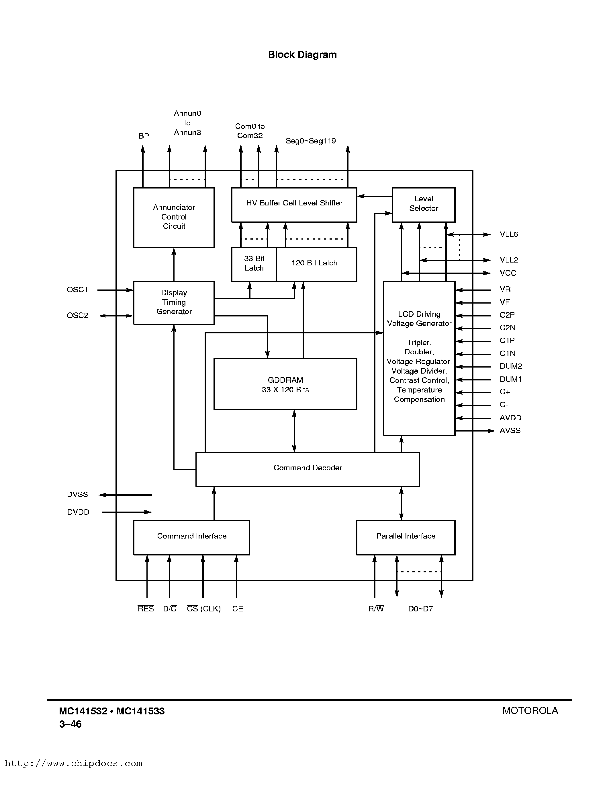 Datasheet MC141532T - LCD Segment/Common Driver with Controller CMOS page 2
