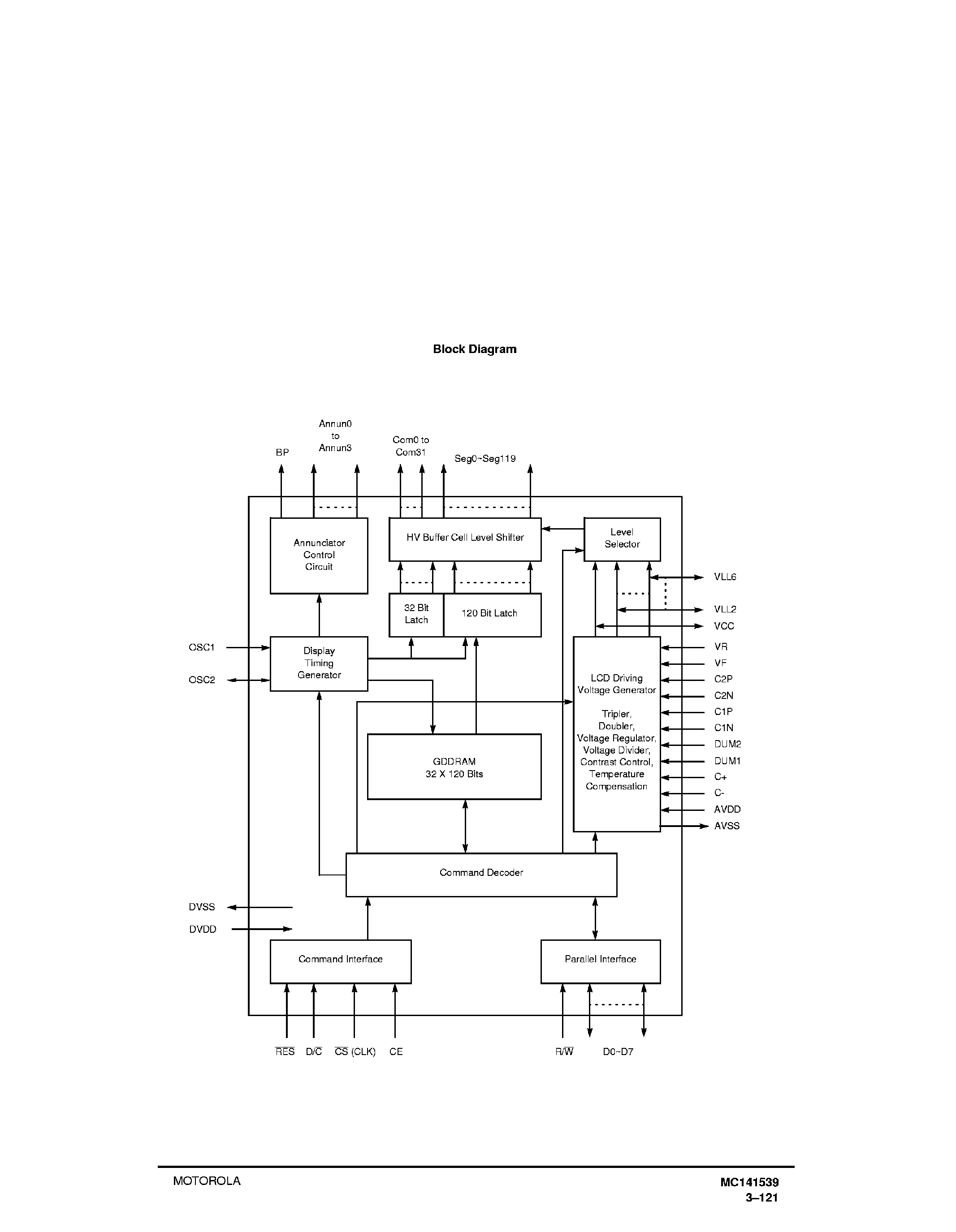 Datasheet MC141539T1R - LCD Segment / Common Driver with Controller CMOS page 2