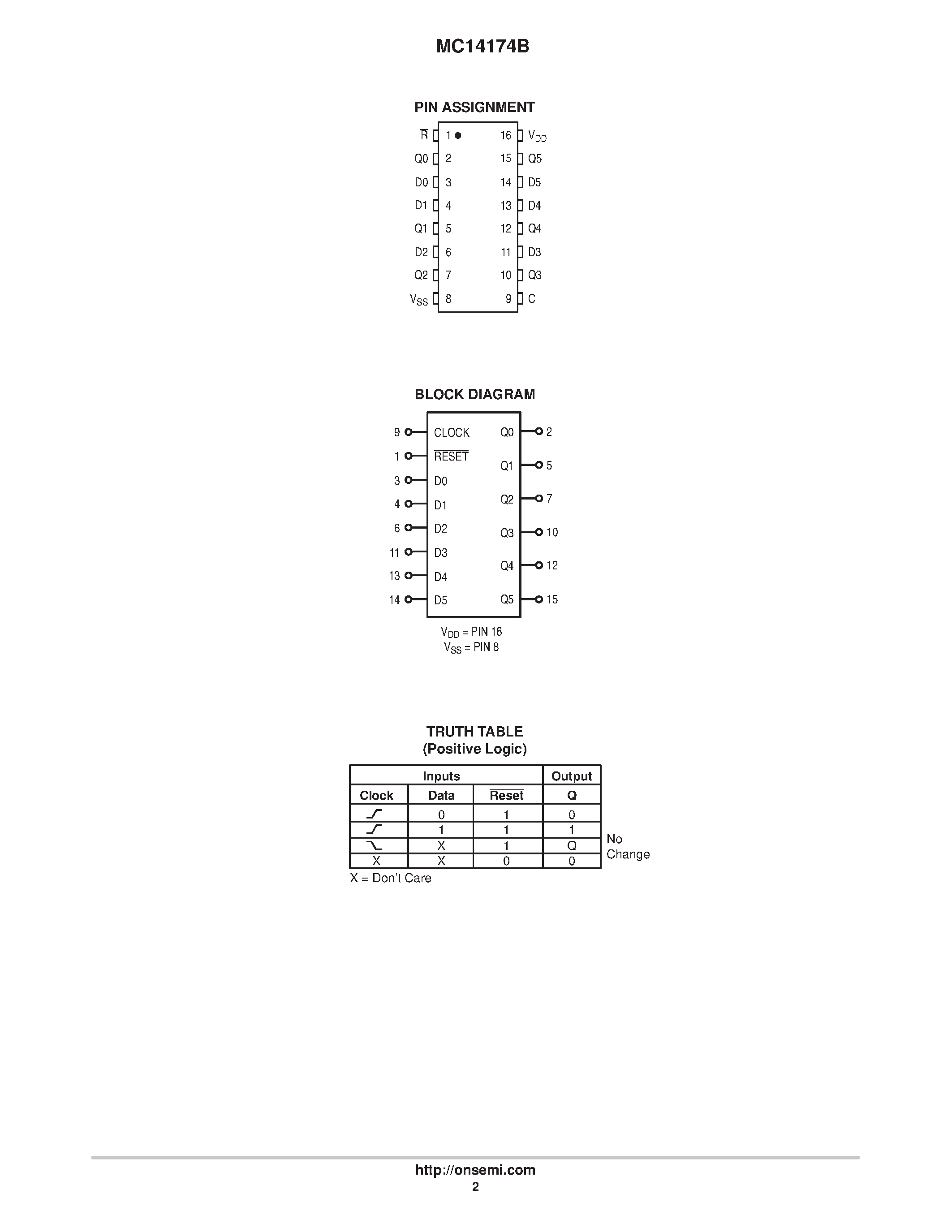 Datasheet MC14174B - Hex Type D Flip-Flop page 2