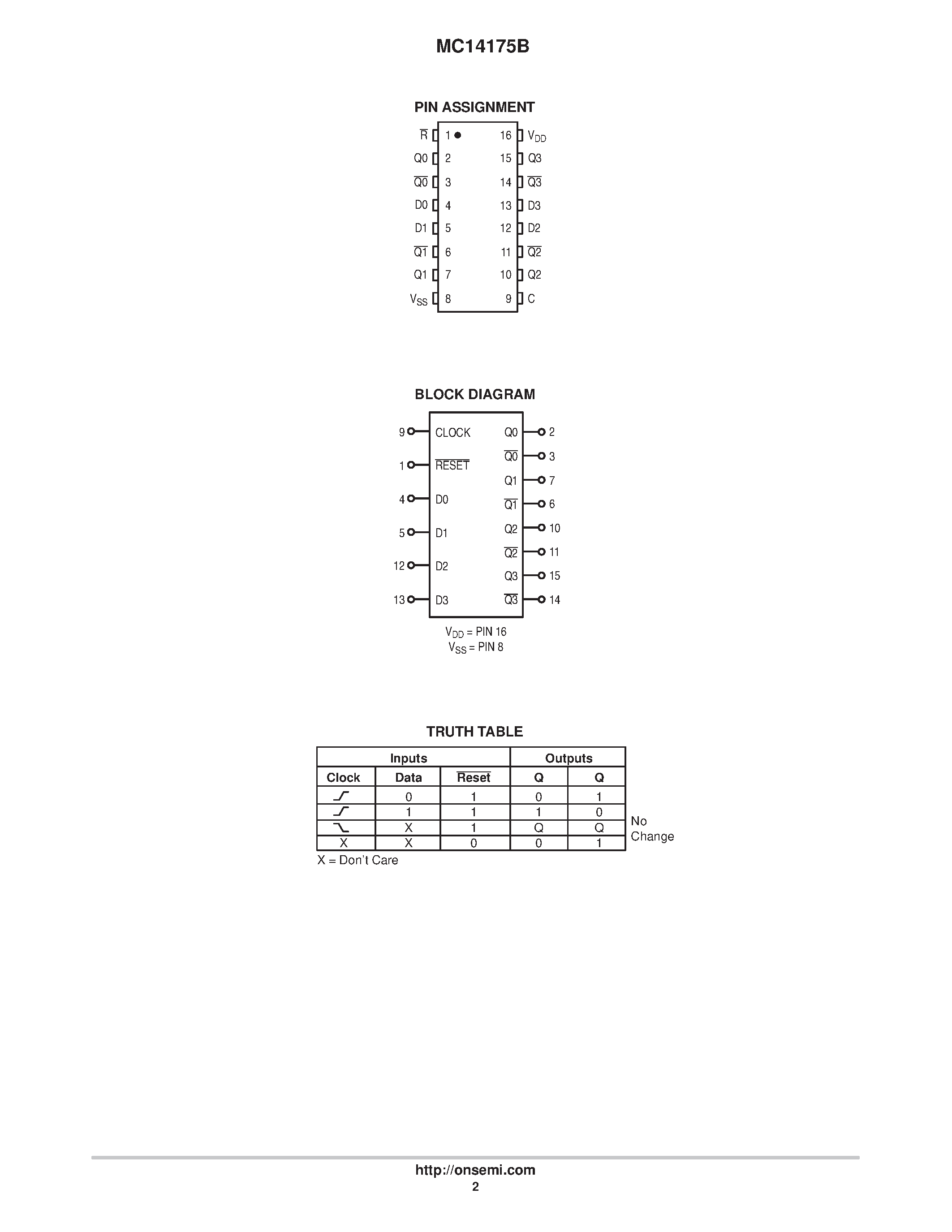 Даташит MC14175B - Quad Type D Flip-Flop страница 2