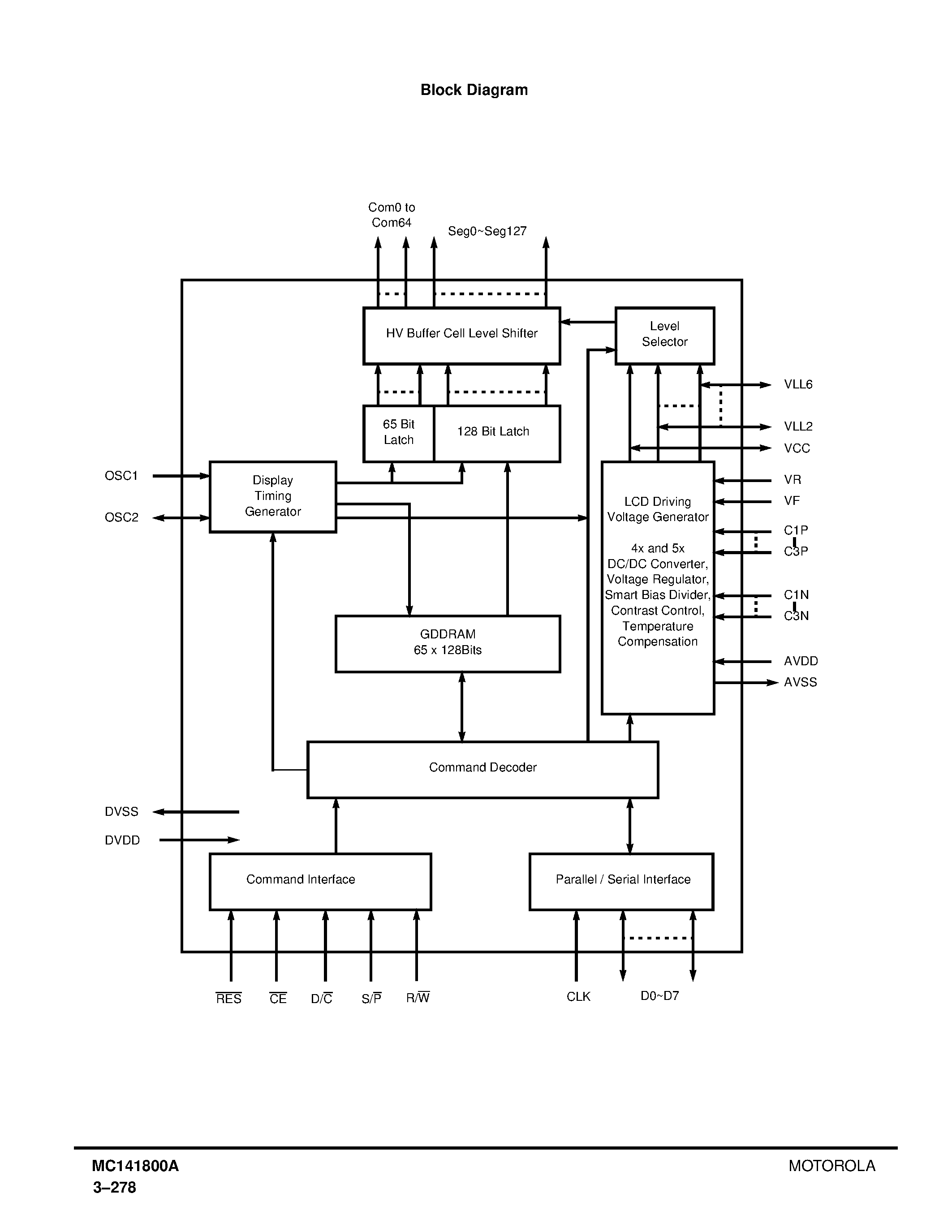 Datasheet MC141800AT - LCD Segment/Common Driver page 2