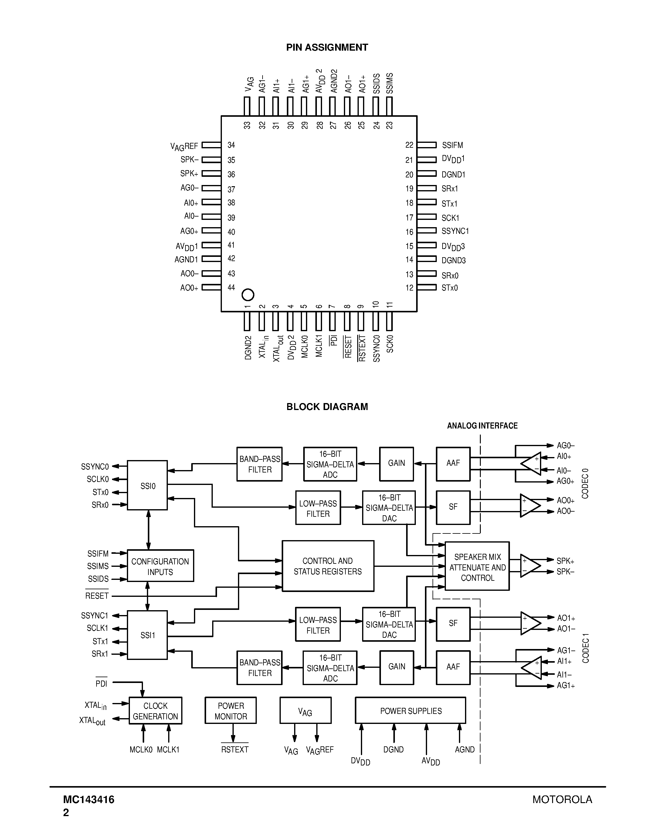 Datasheet MC143416PB - Dual 16-Bit Linear Codec-Filter page 2