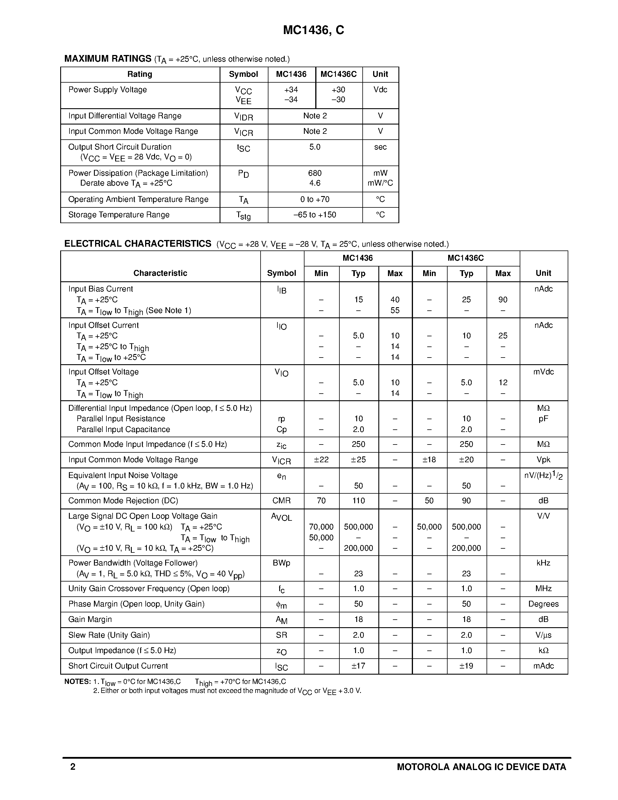 Даташит MC1436P1 - High Voltage / Internally Compensated Operational Amplifiers страница 2