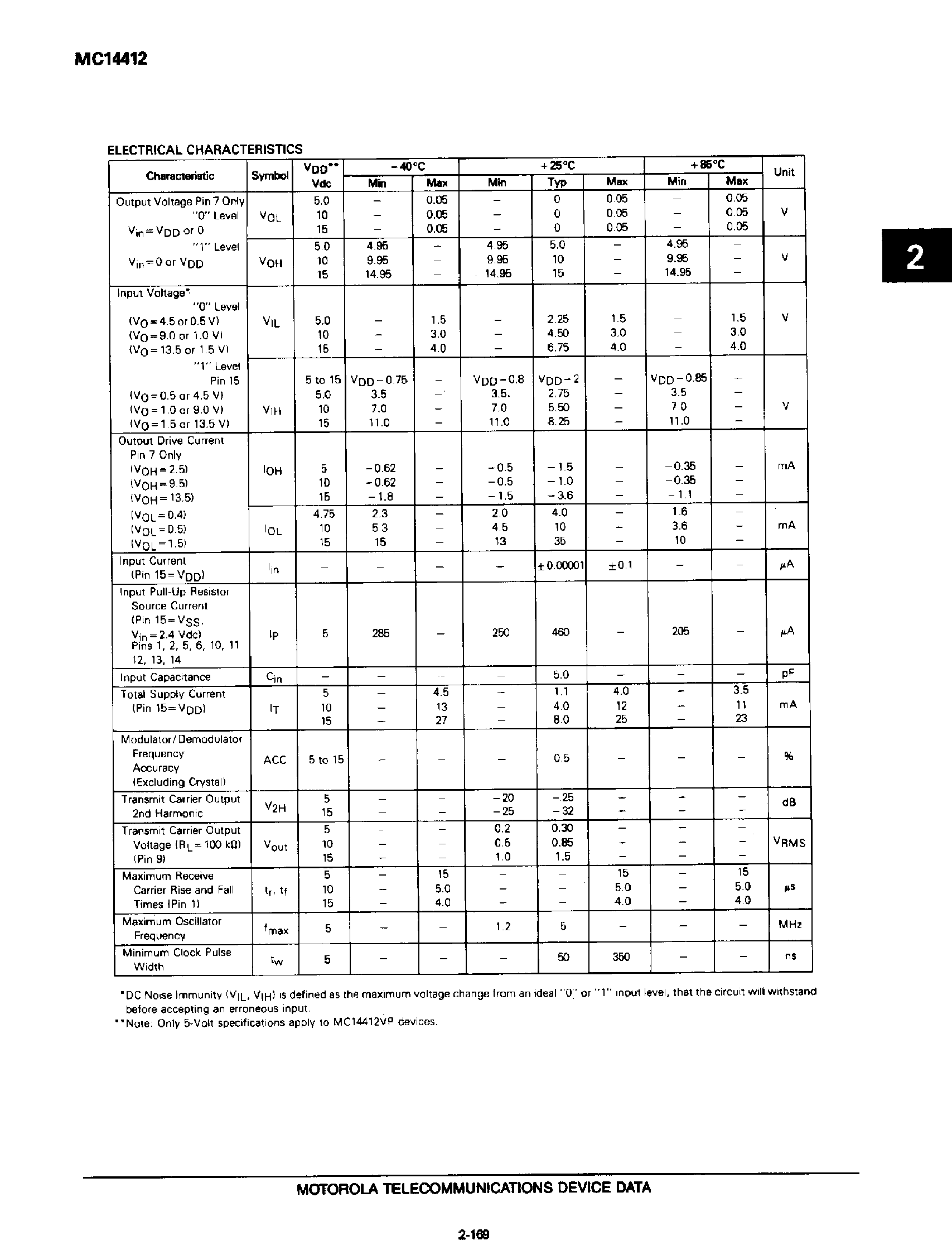 Даташит MC14412FL - UNIVERSAL LOW SPEED MODEM(0-600 bps) страница 2