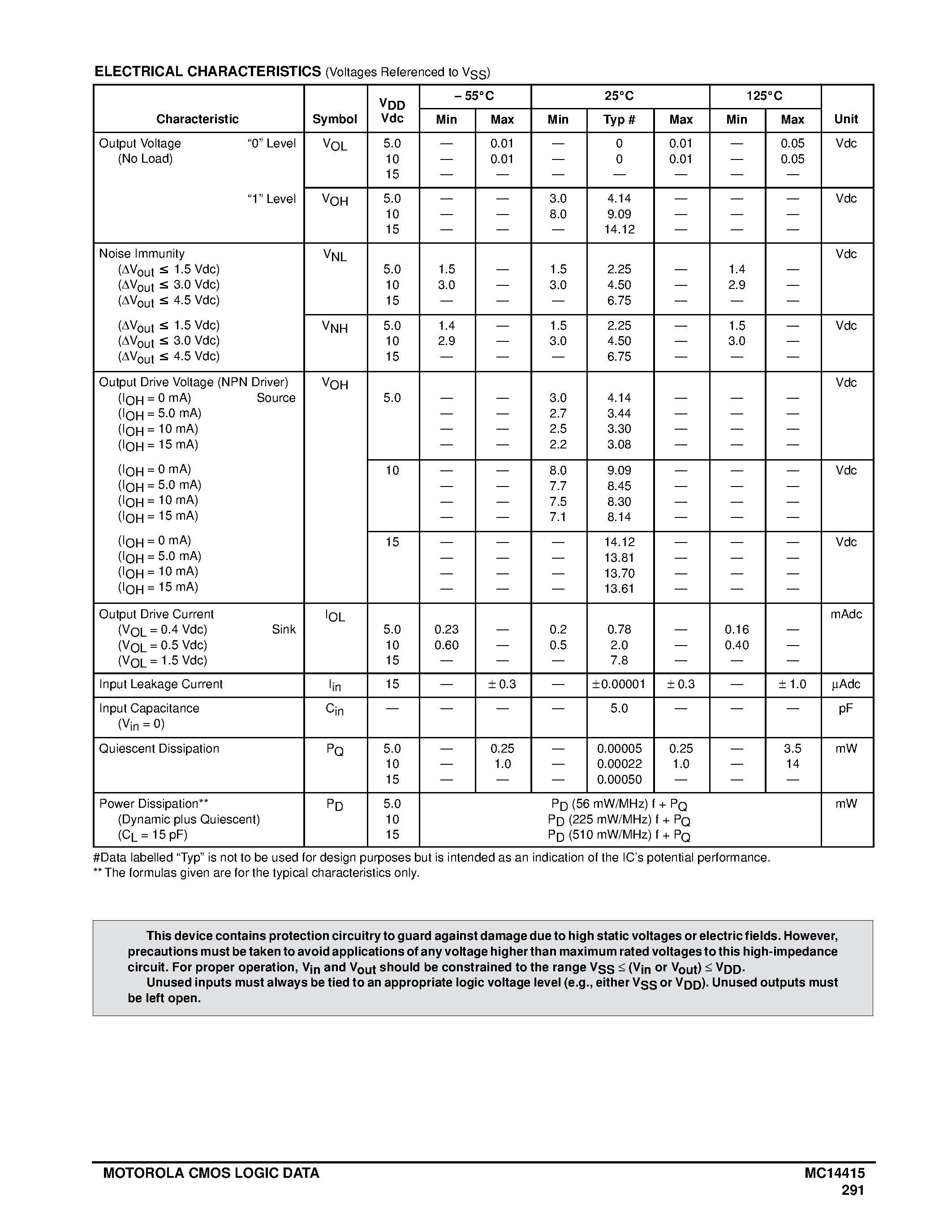 Даташит MC14415VL - Quad Precision Timer/Driver страница 2