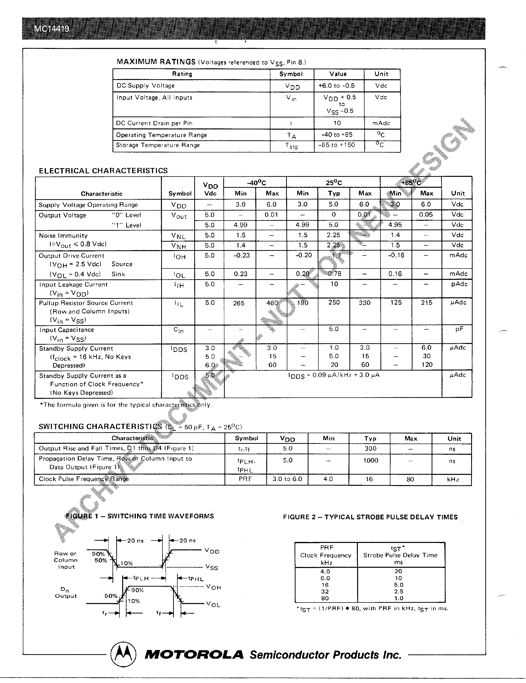 Даташит MC14419P - 2-Of-8 Keypad-To-Binary Encoder страница 2
