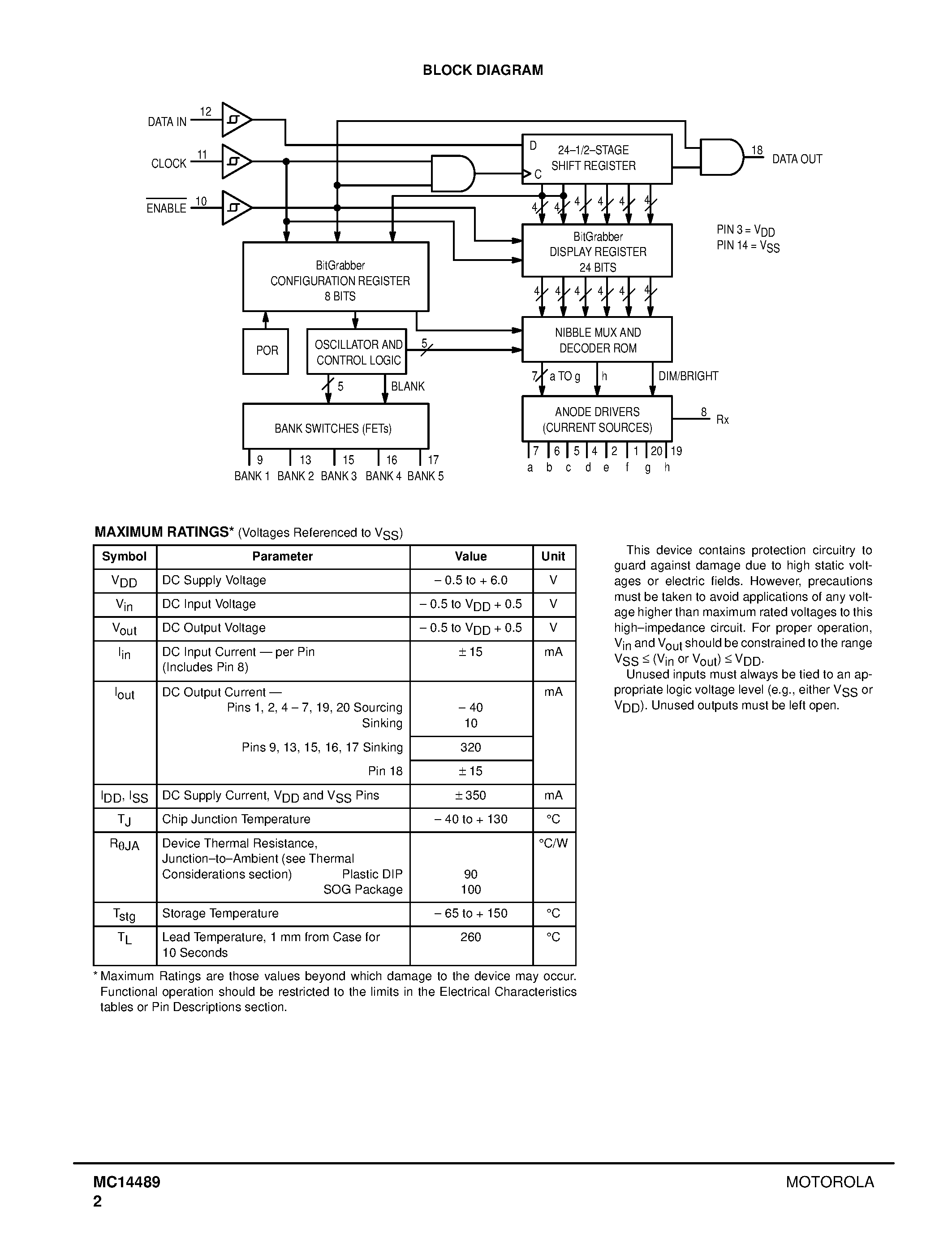 Даташит MC14489DW - Multi-Character LED Display/Lamp Driver страница 2