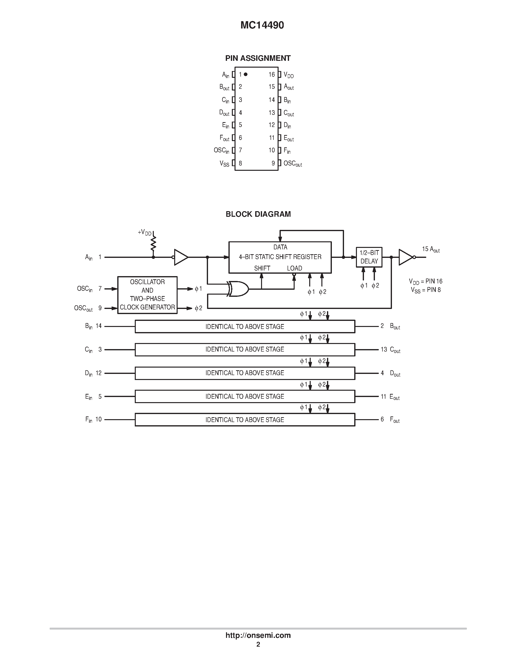 Даташит на микросхему MC14490 страница 2 Даташит MC14490 - Hex Contact Bounce Eliminator страница 2